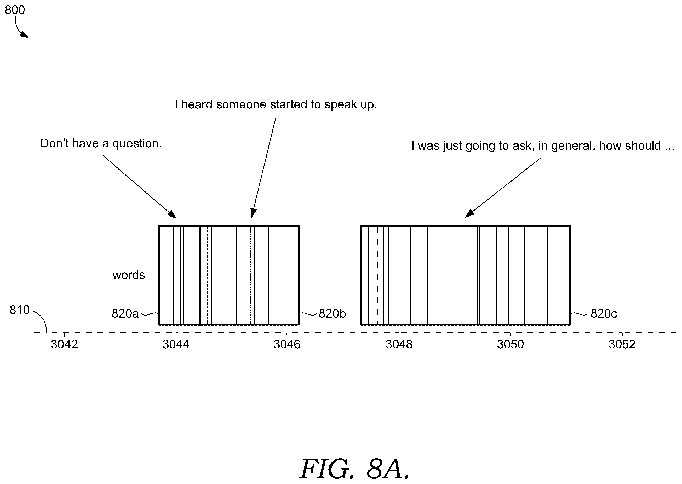 Patent US12367238 Figure 9 – Visual and text search interface for text-based video editing