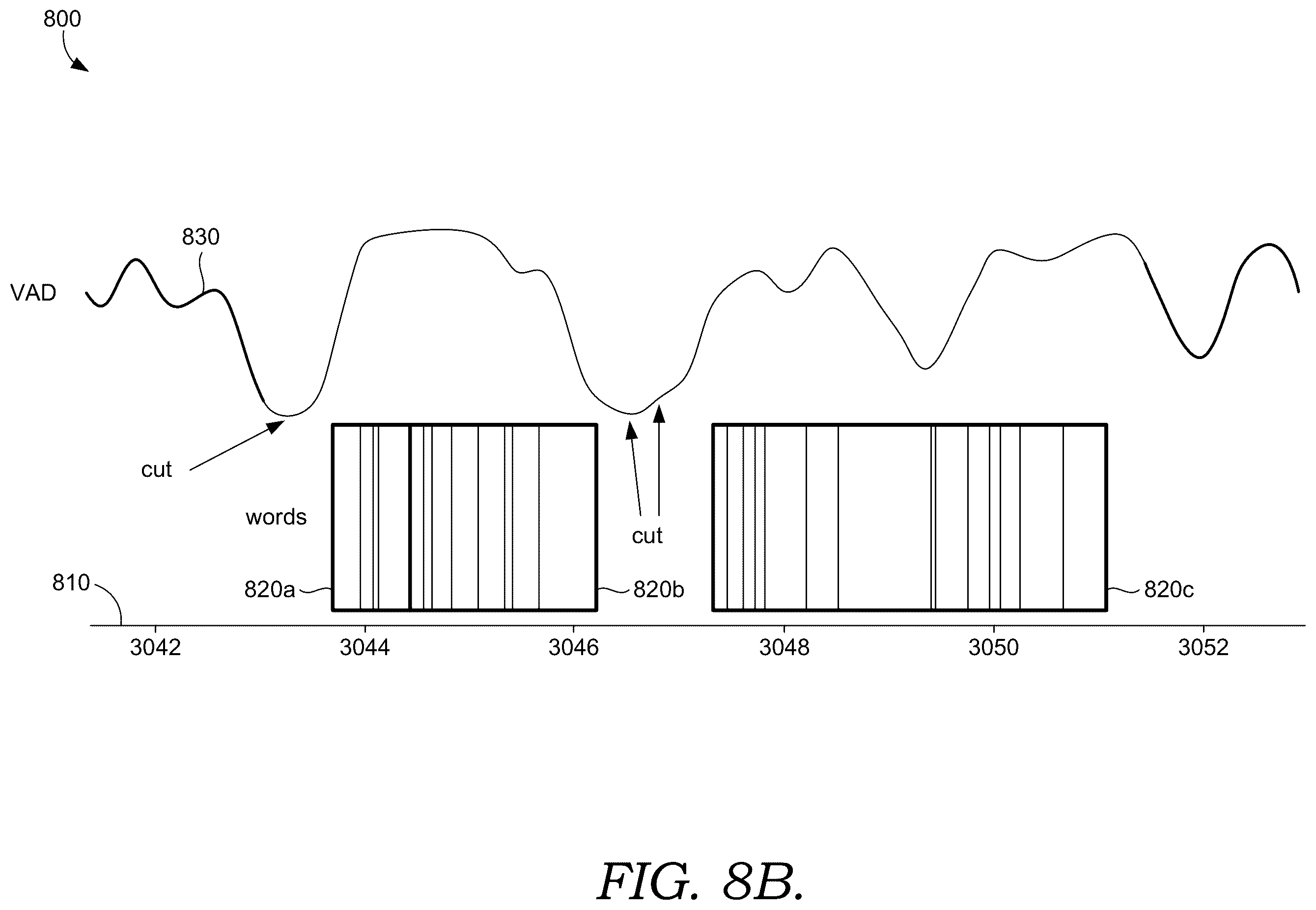 Patent US12367238 Figure 10 – Visual and text search interface for text-based video editing