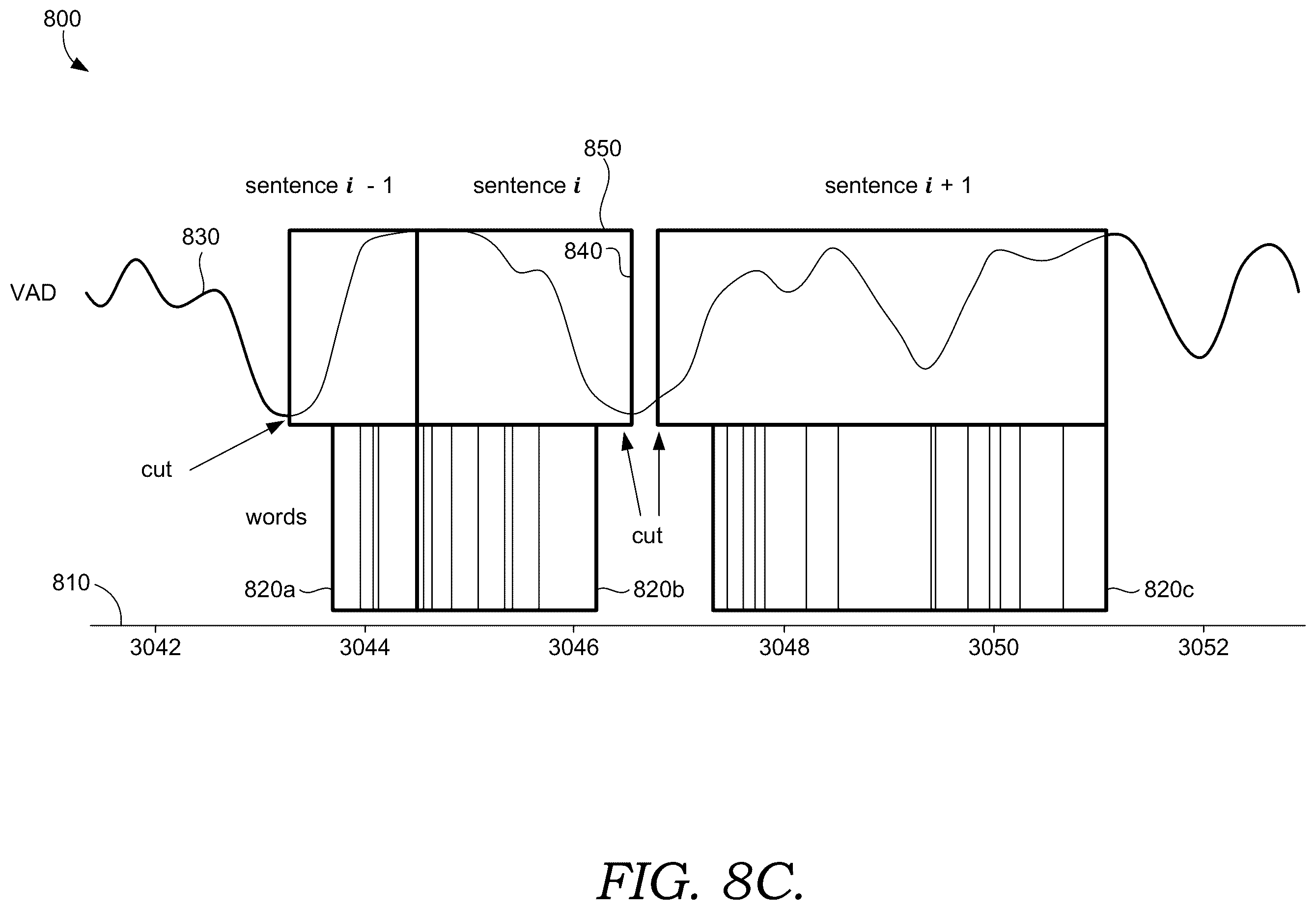 Patent US12367238 Figure 11 – Visual and text search interface for text-based video editing