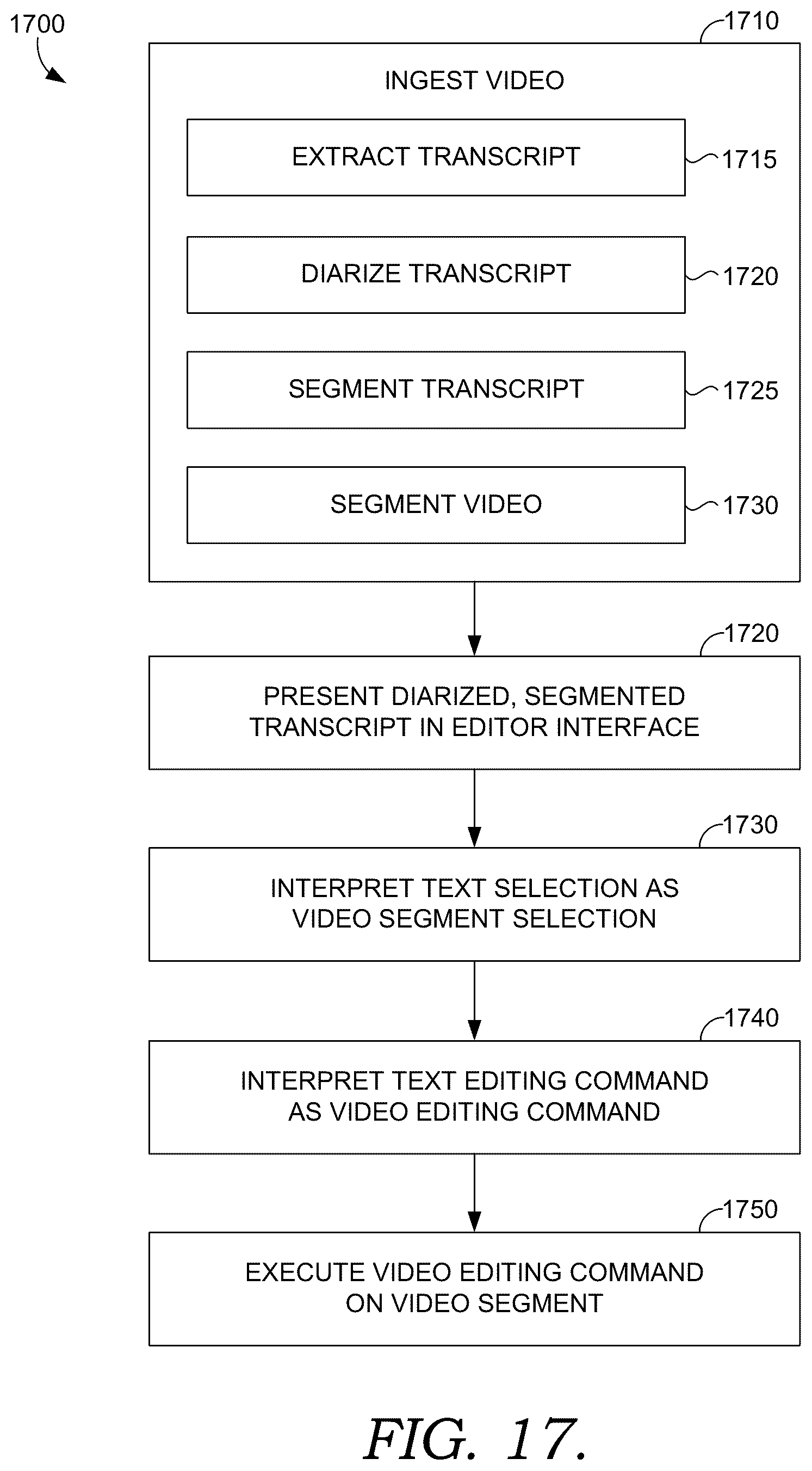 Patent US12367238 Figure 20 – Visual and text search interface for text-based video editing