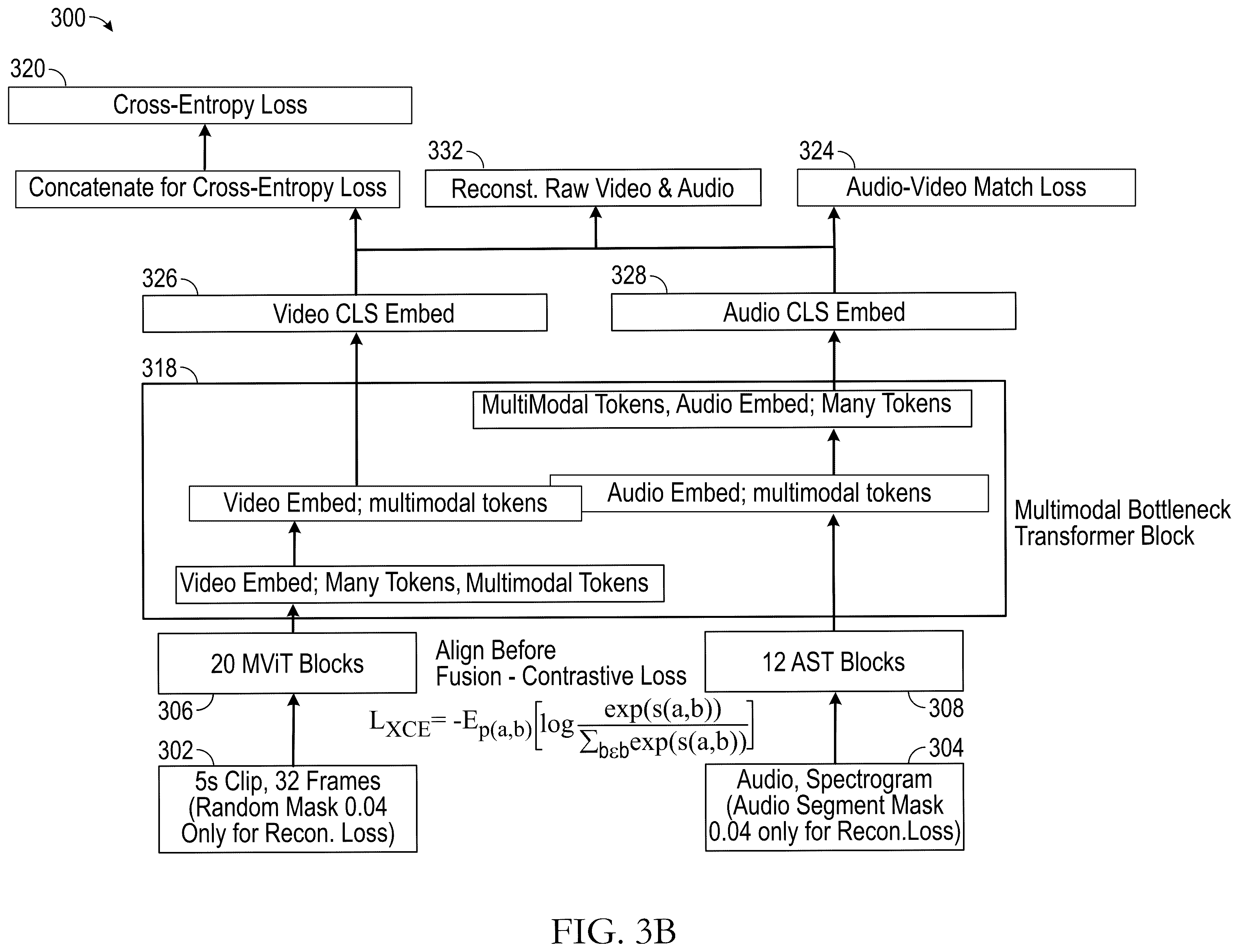 Patent US12367240 Figure 4 – Systems and methods for multimodal indexing of video using machine learning