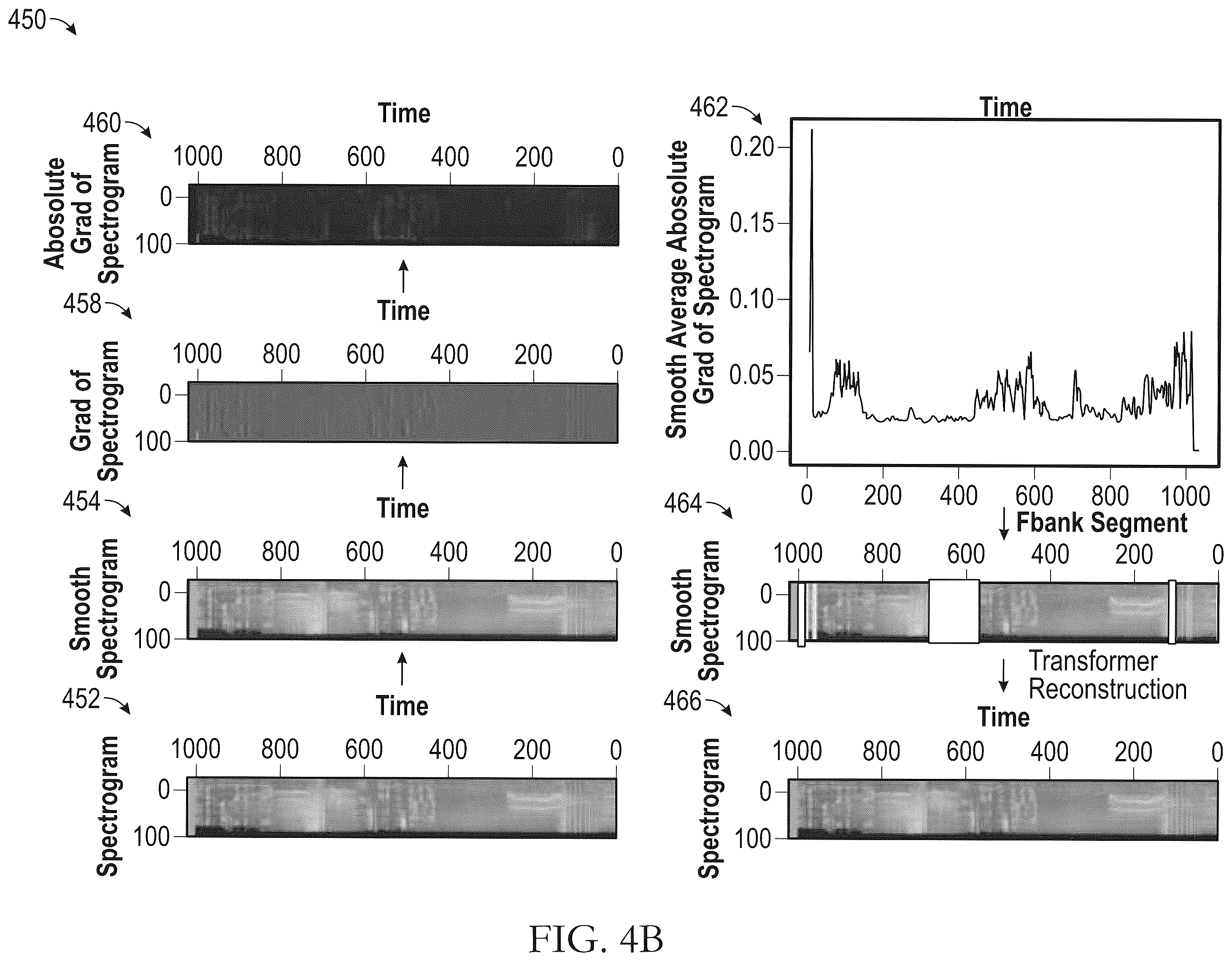 Patent US12367240 Figure 6 – Systems and methods for multimodal indexing of video using machine learning