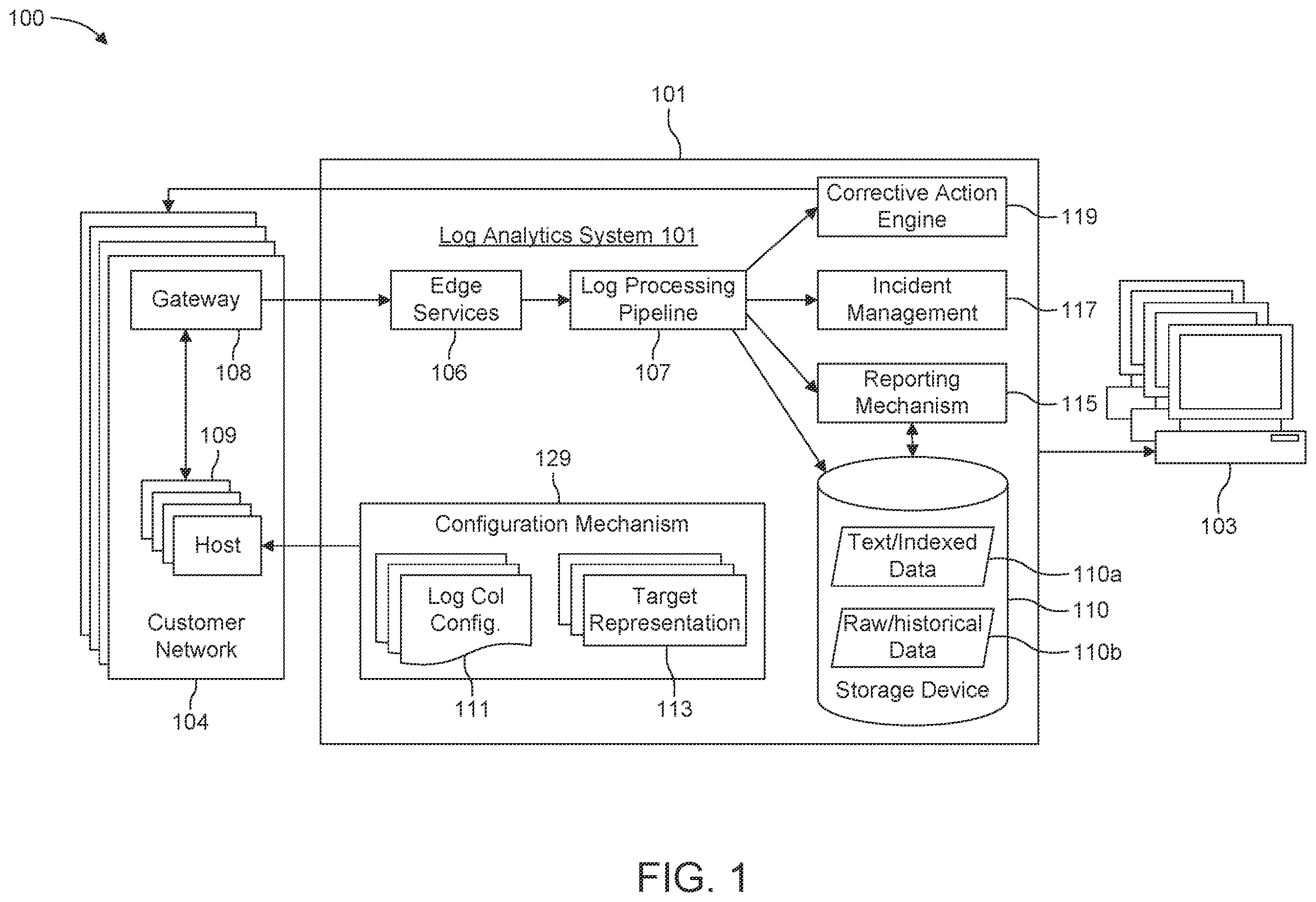 Patent US12367241 Figure 1 – System and techniques for enriching log records with fields from other log records in structured format