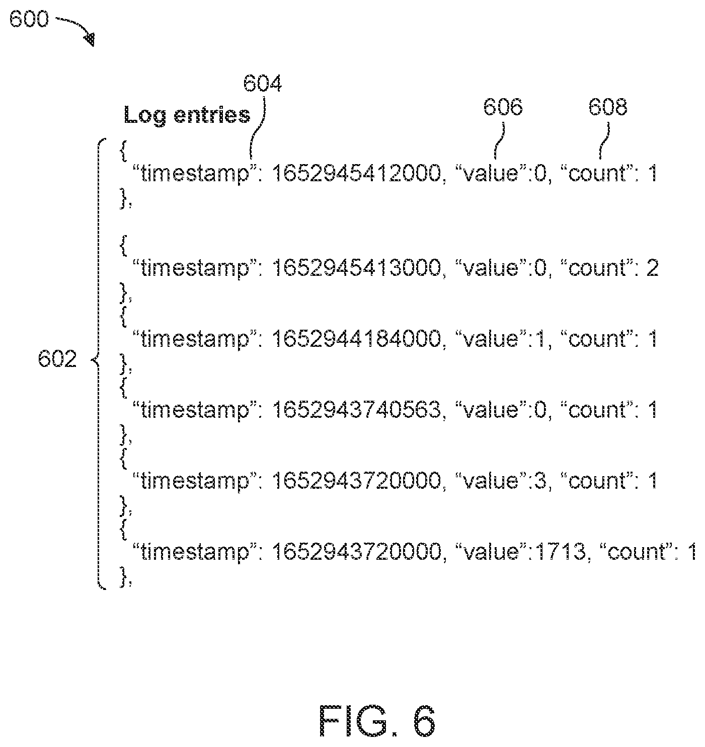 Patent US12367241 Figure 6 – System and techniques for enriching log records with fields from other log records in structured format