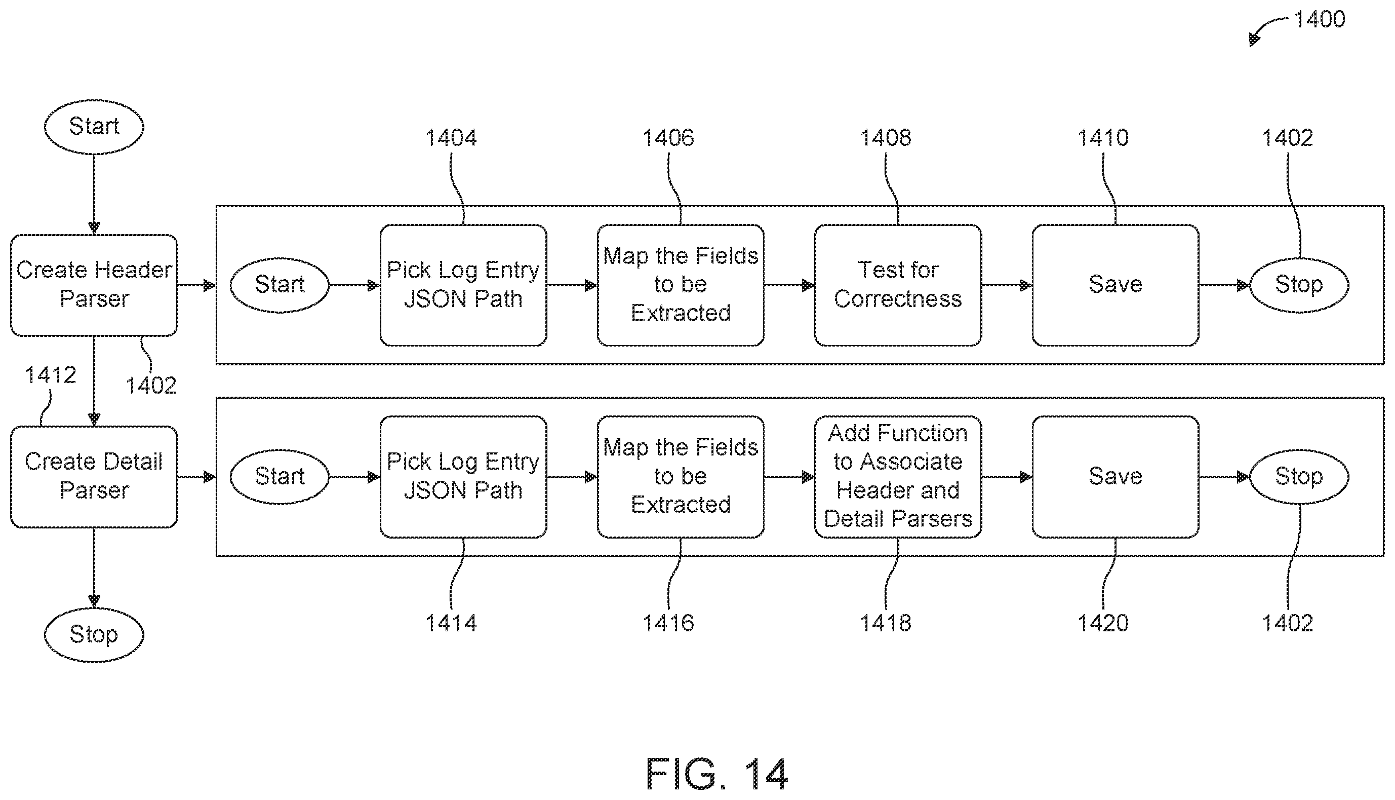 Patent US12367241 Figure 14 – System and techniques for enriching log records with fields from other log records in structured format