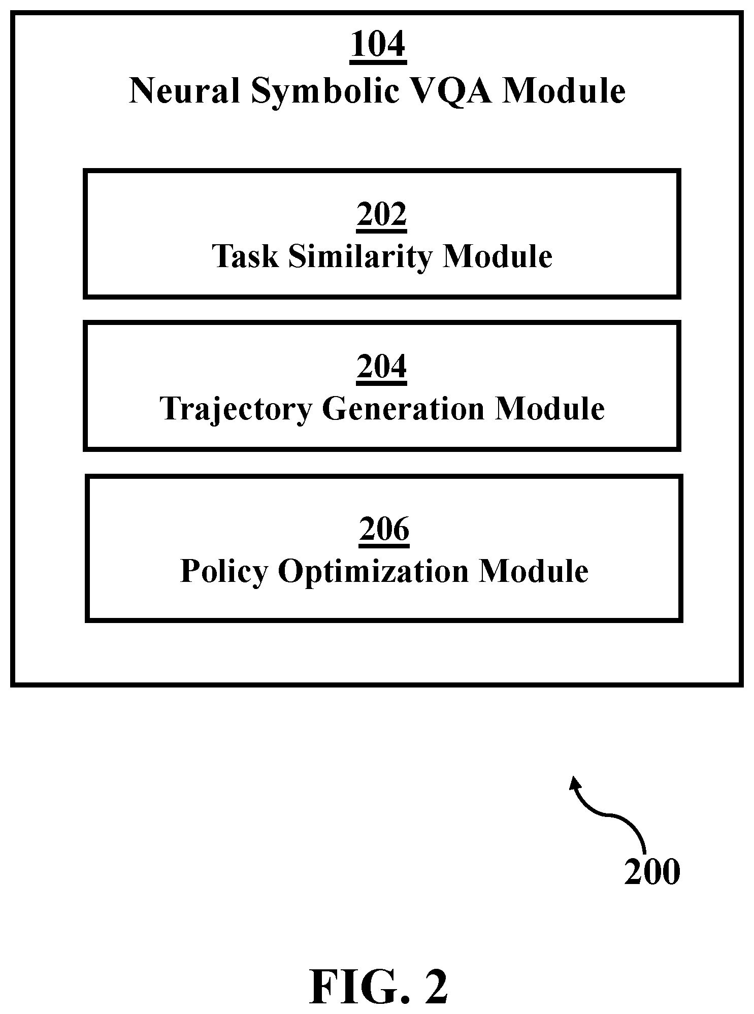 Patent US12367242 Figure 2 – Decentralized online multi-agent visual question answering