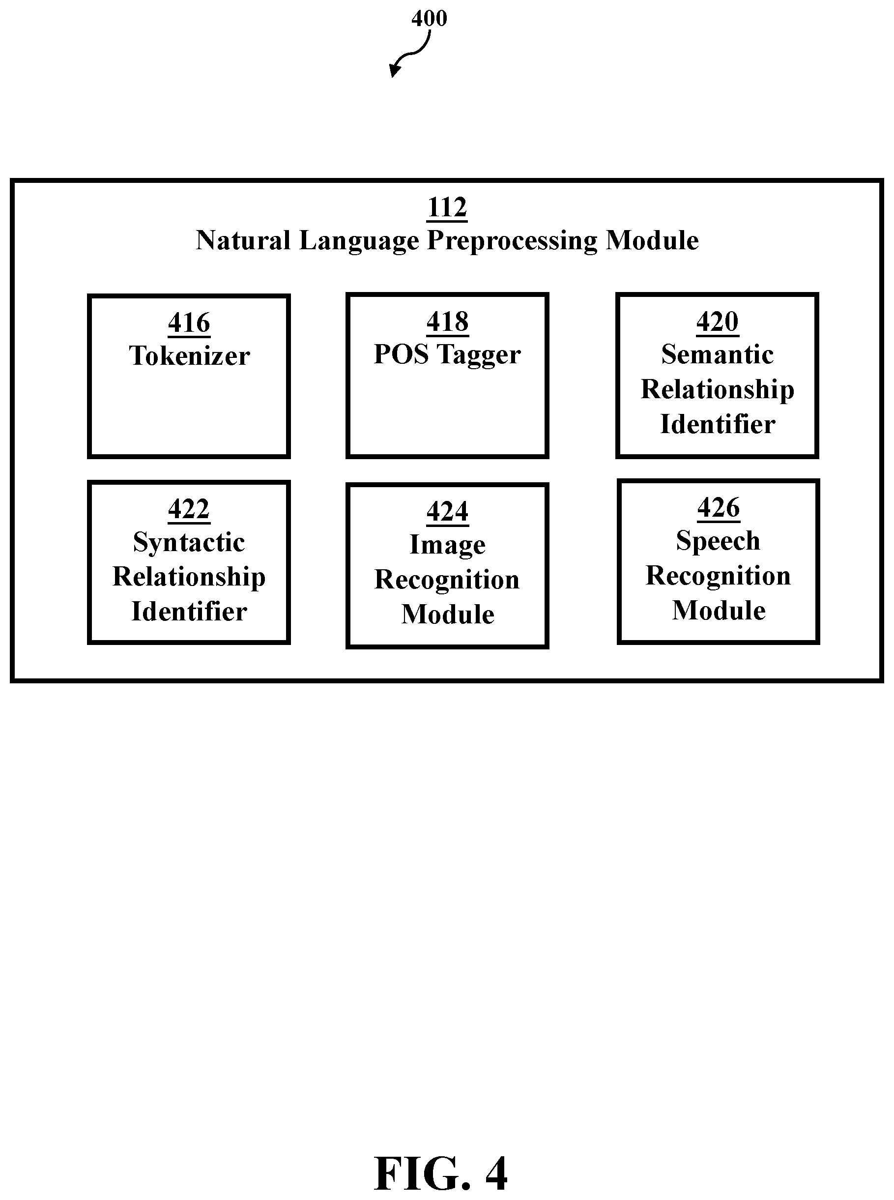 Patent US12367242 Figure 4 – Decentralized online multi-agent visual question answering