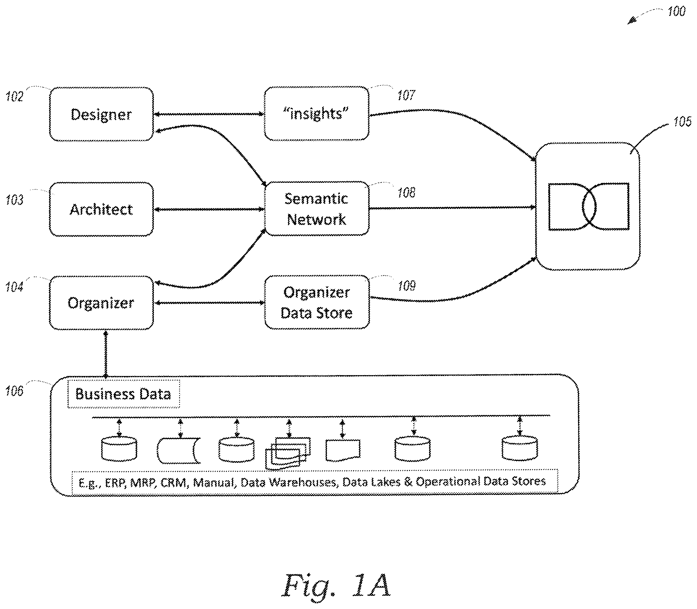 Patent US12367243 Figure 1 – Smart interactions for a digital duplicate