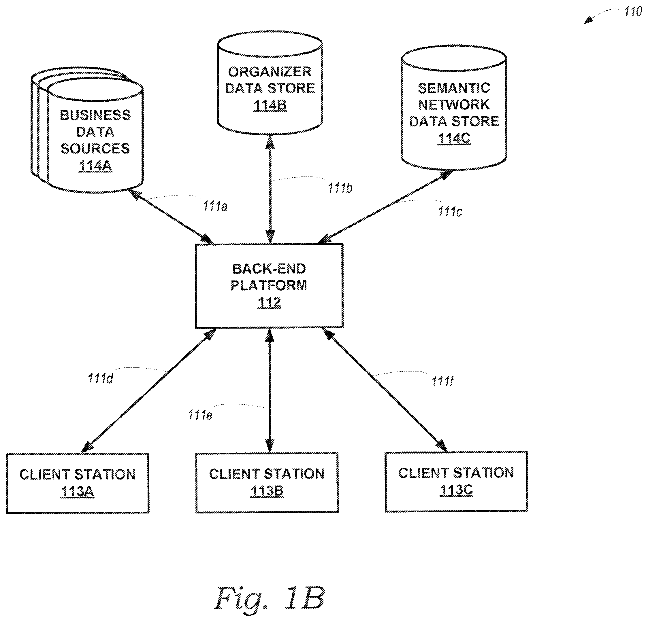 Patent US12367243 Figure 2 – Smart interactions for a digital duplicate