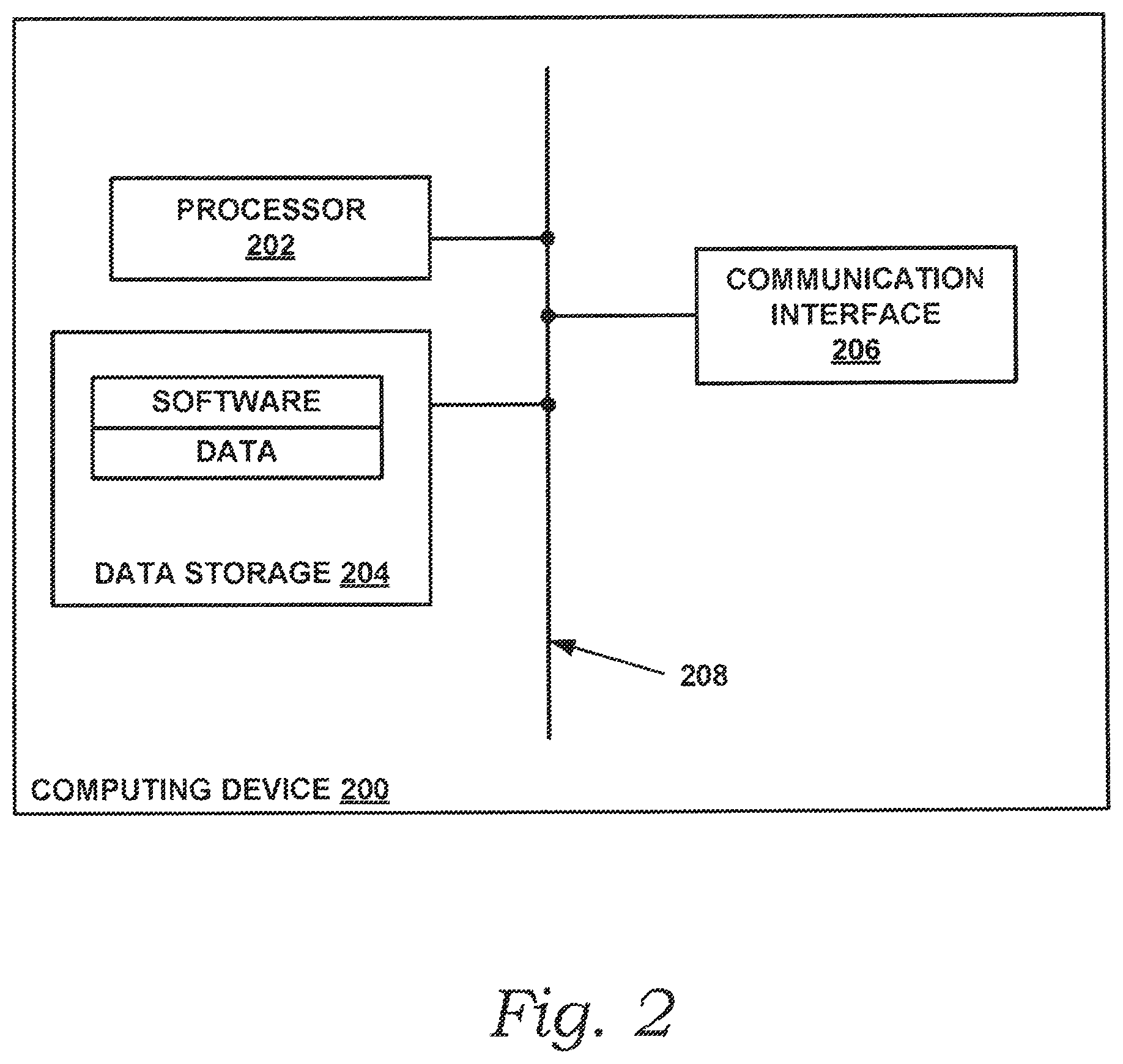 Patent US12367243 Figure 3 – Smart interactions for a digital duplicate