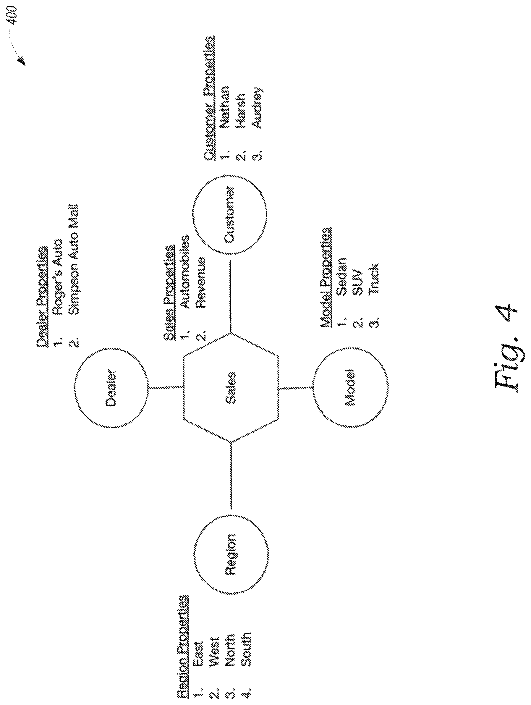 Patent US12367243 Figure 5 – Smart interactions for a digital duplicate