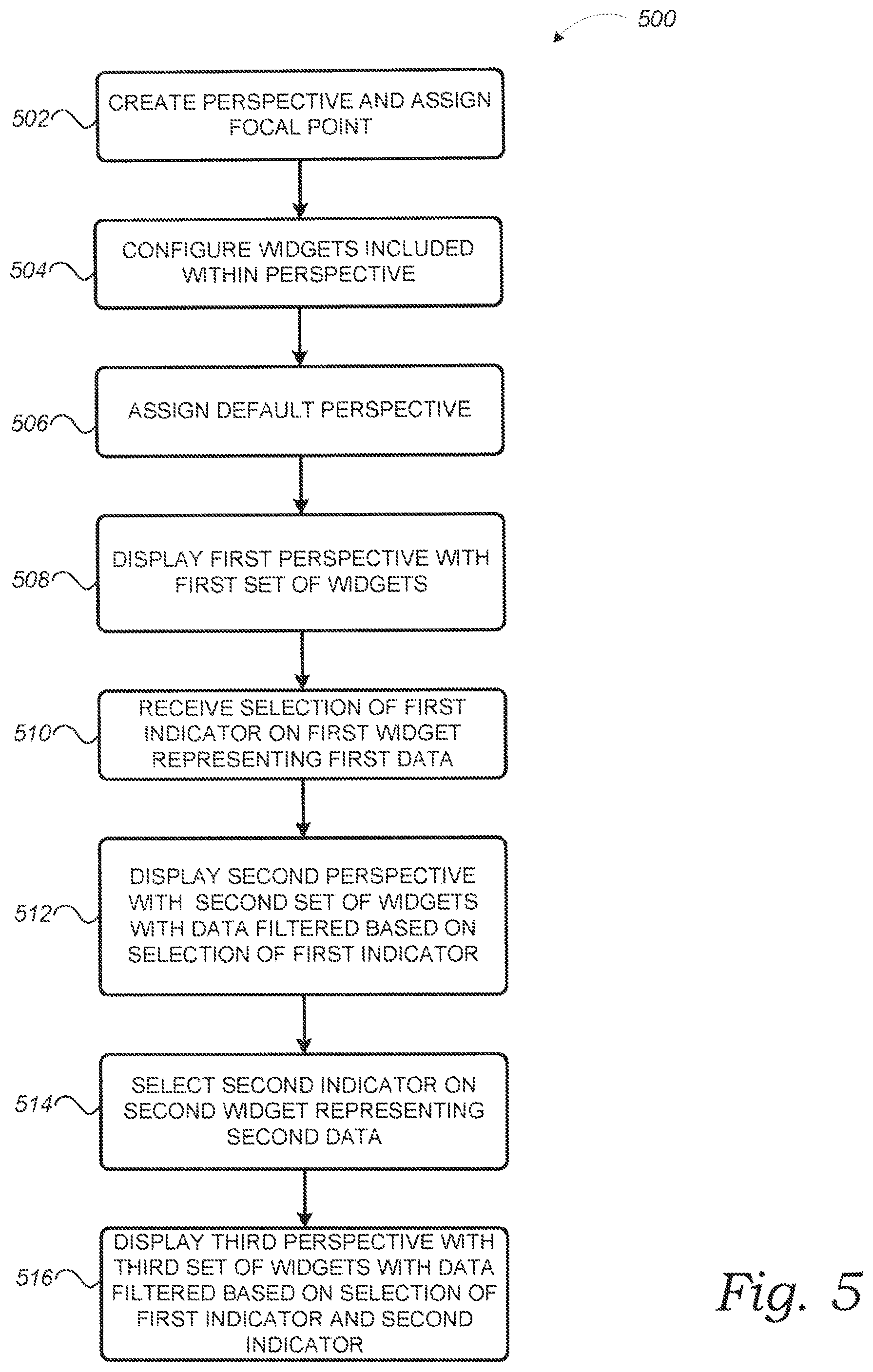 Patent US12367243 Figure 6 – Smart interactions for a digital duplicate