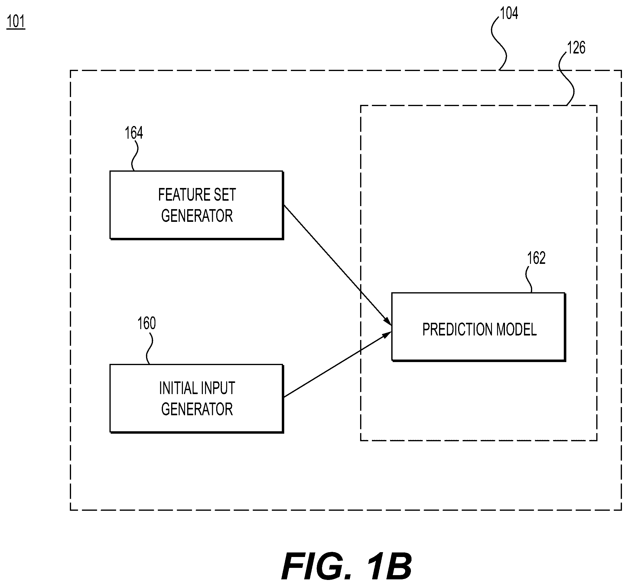 Patent US12367244 Figure 2 – System and methods for implementing a feature set of high-dimensional spatial data in sports predictions