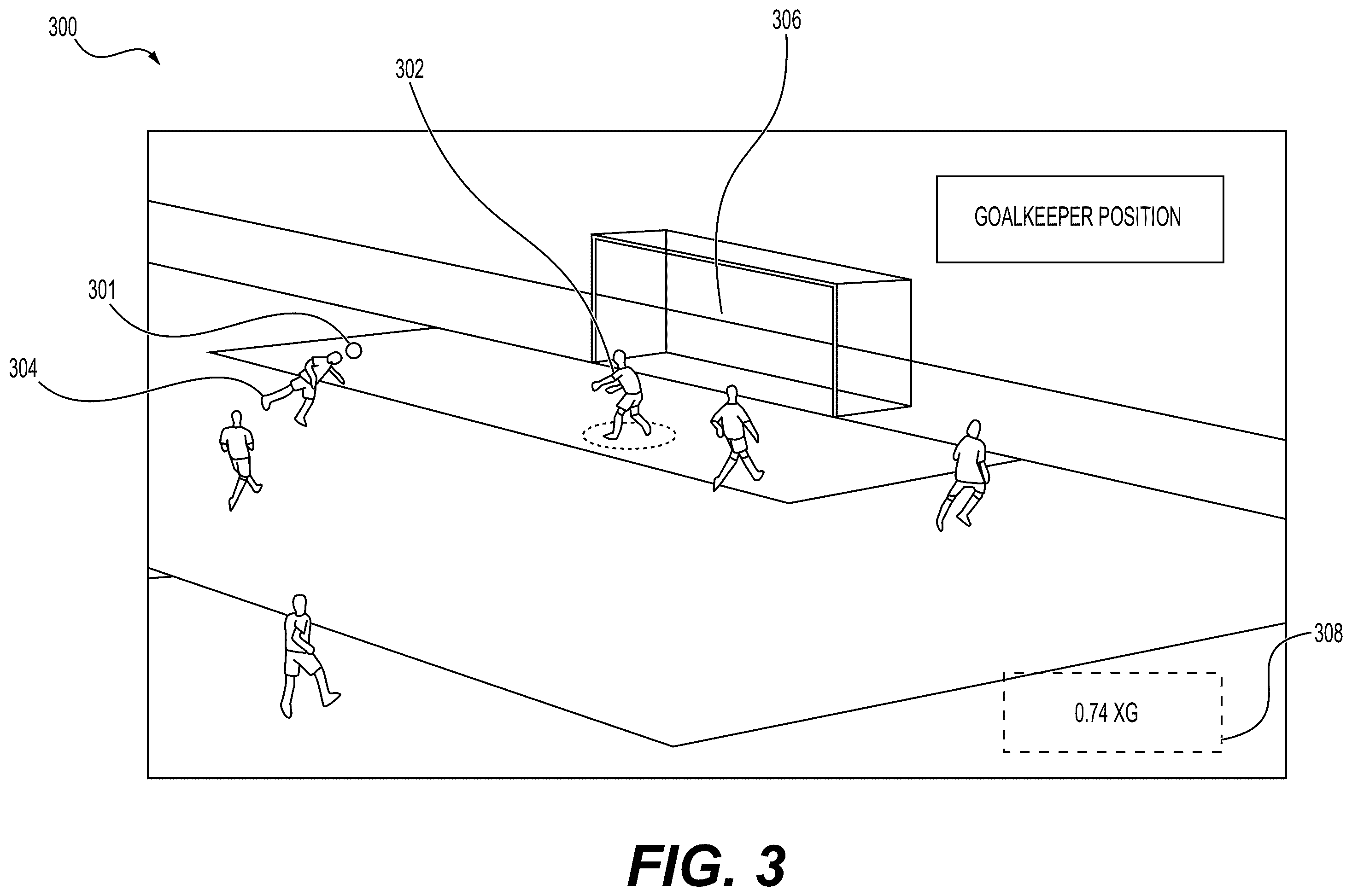 Patent US12367244 Figure 4 – System and methods for implementing a feature set of high-dimensional spatial data in sports predictions