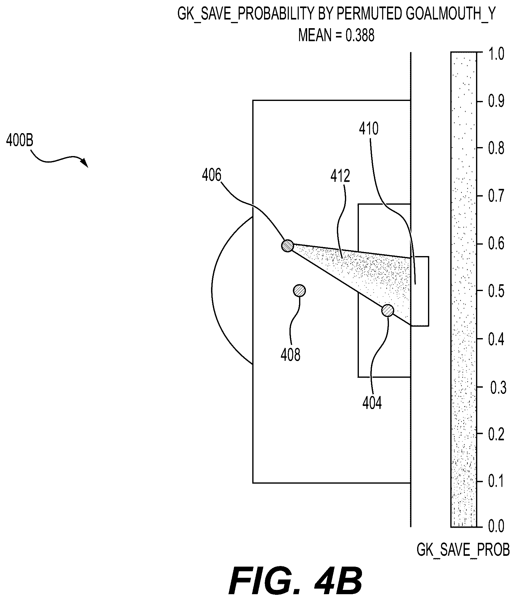 Patent US12367244 Figure 6 – System and methods for implementing a feature set of high-dimensional spatial data in sports predictions