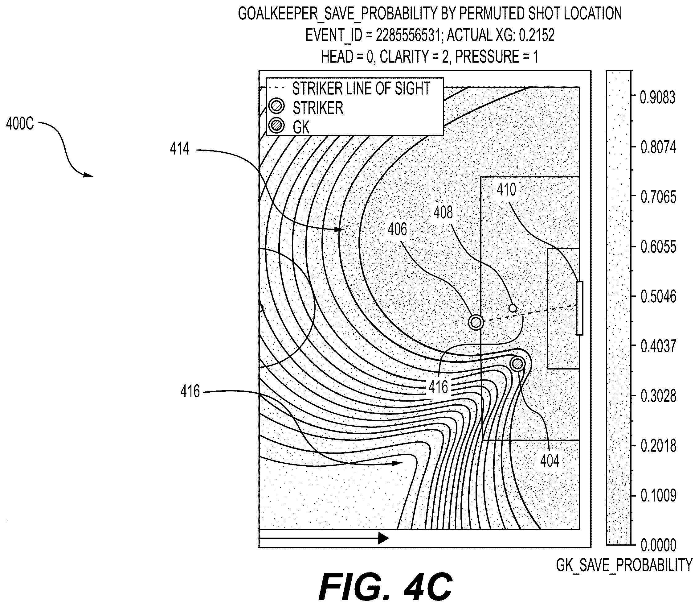 Patent US12367244 Figure 7 – System and methods for implementing a feature set of high-dimensional spatial data in sports predictions