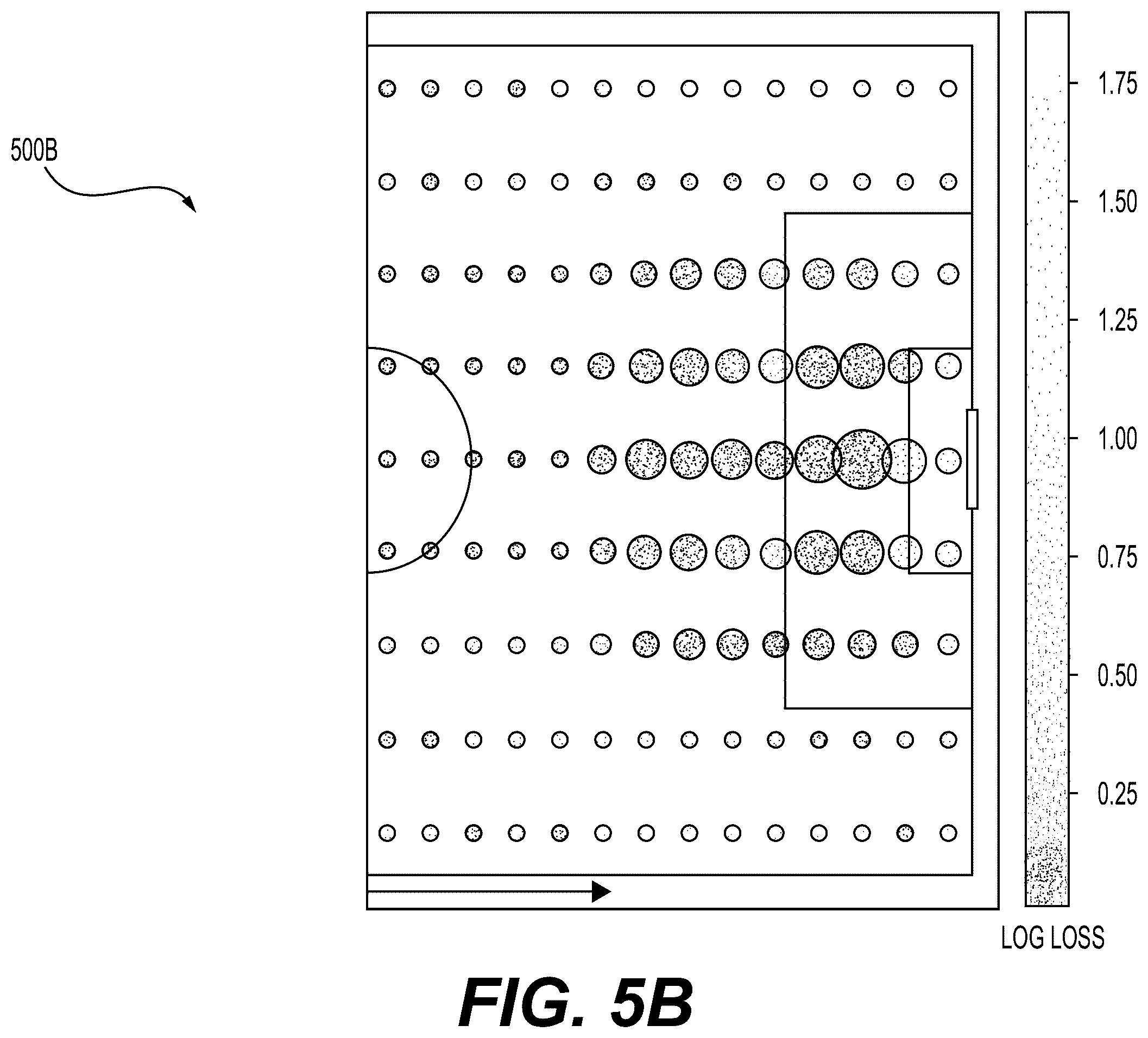 Patent US12367244 Figure 9 – System and methods for implementing a feature set of high-dimensional spatial data in sports predictions