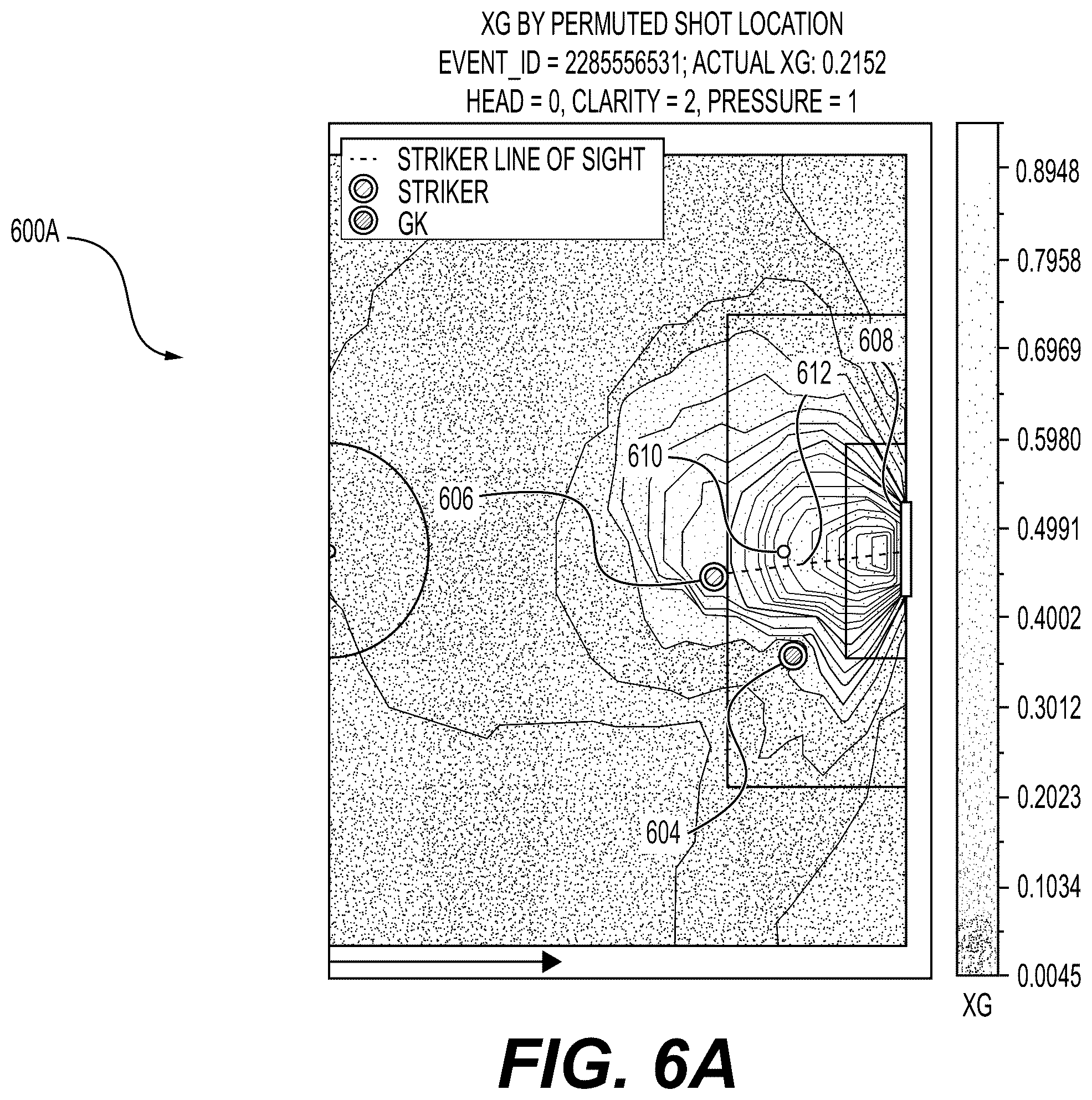 Patent US12367244 Figure 10 – System and methods for implementing a feature set of high-dimensional spatial data in sports predictions