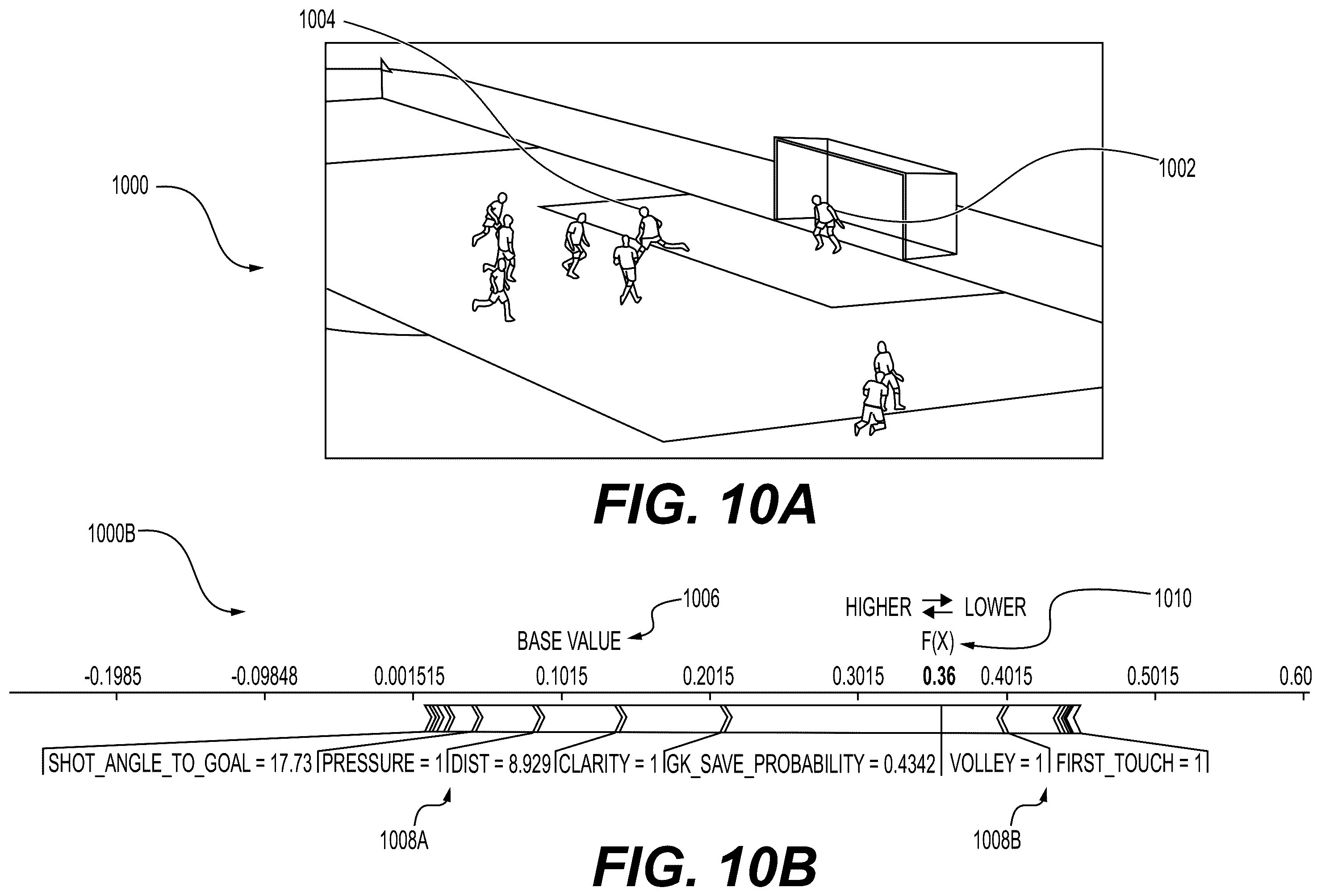 Patent US12367244 Figure 16 – System and methods for implementing a feature set of high-dimensional spatial data in sports predictions