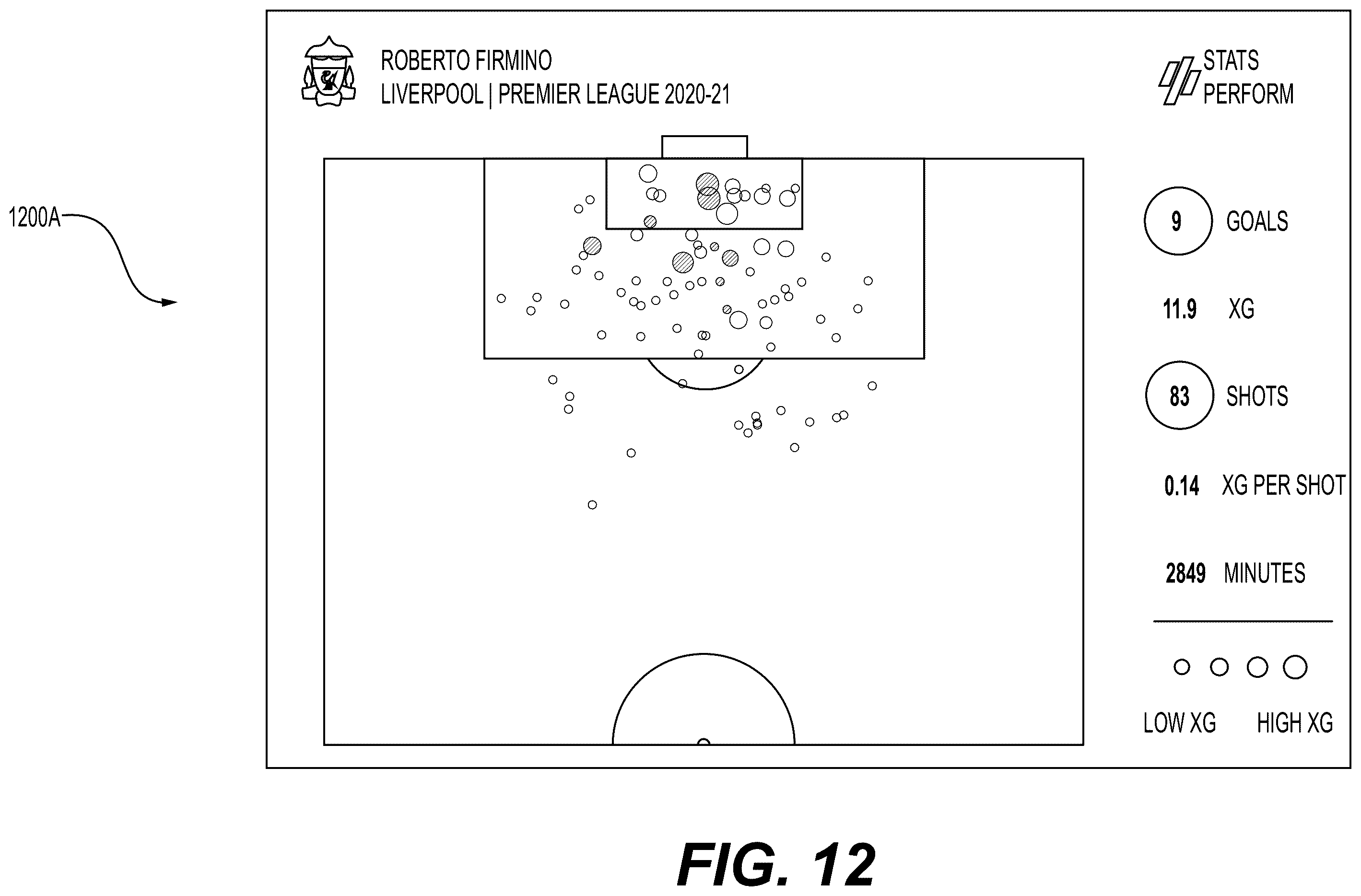 Patent US12367244 Figure 18 – System and methods for implementing a feature set of high-dimensional spatial data in sports predictions
