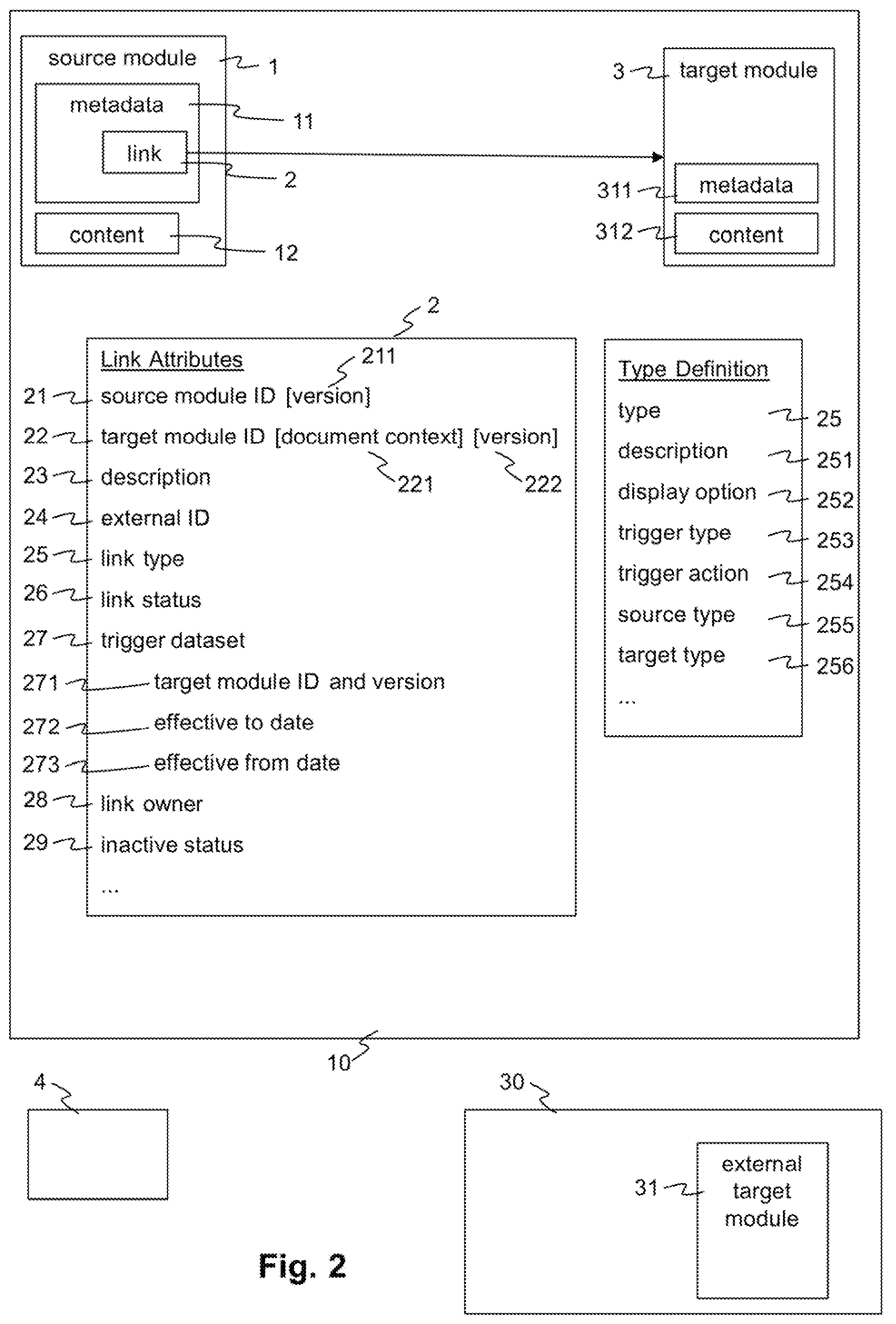 Patent US12367245 Figure 2 – Method and computer based data processing system for information retrieval and presentation
