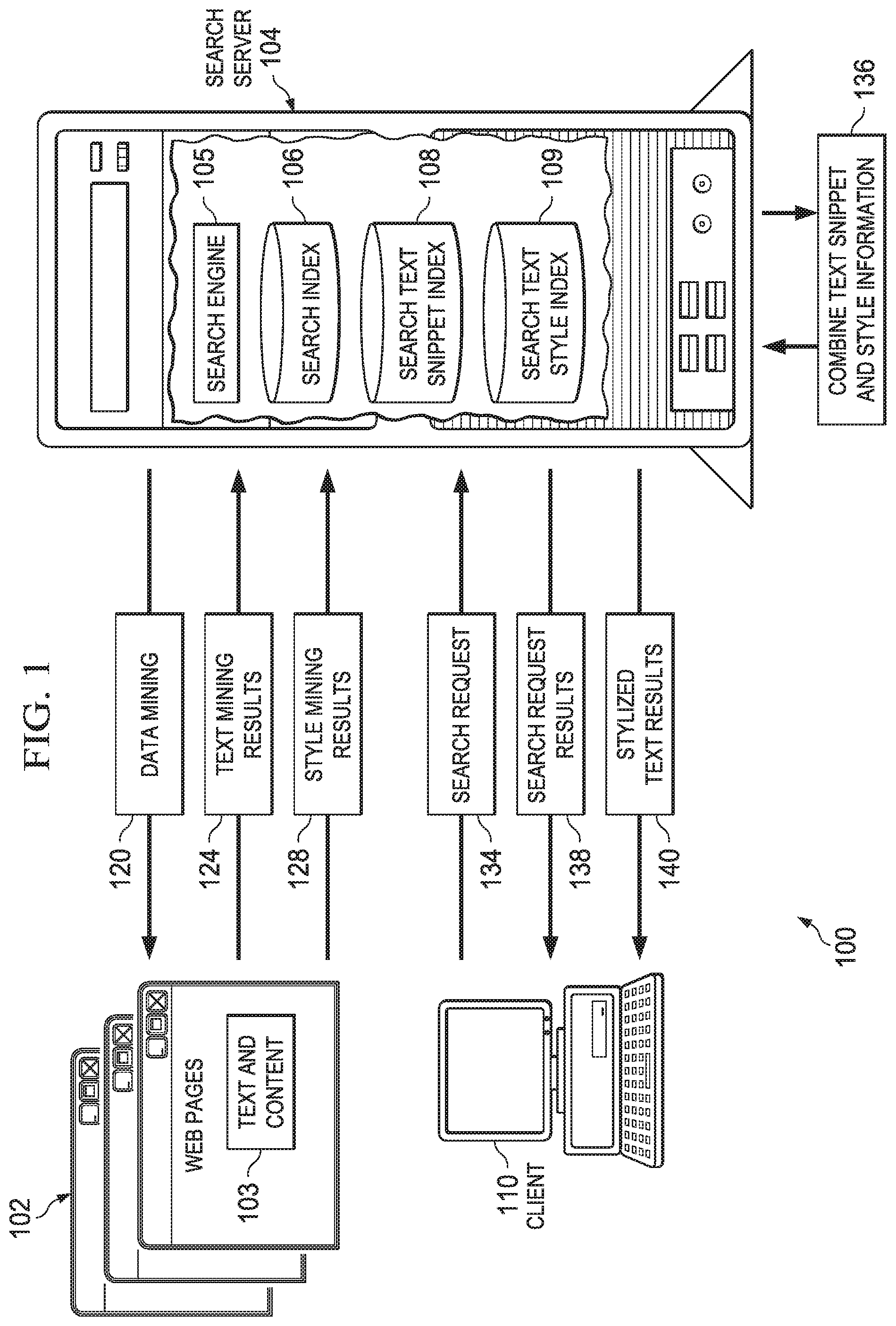 Patent US12367246 — Displaying stylized text snippets with search engine results — Figure 1