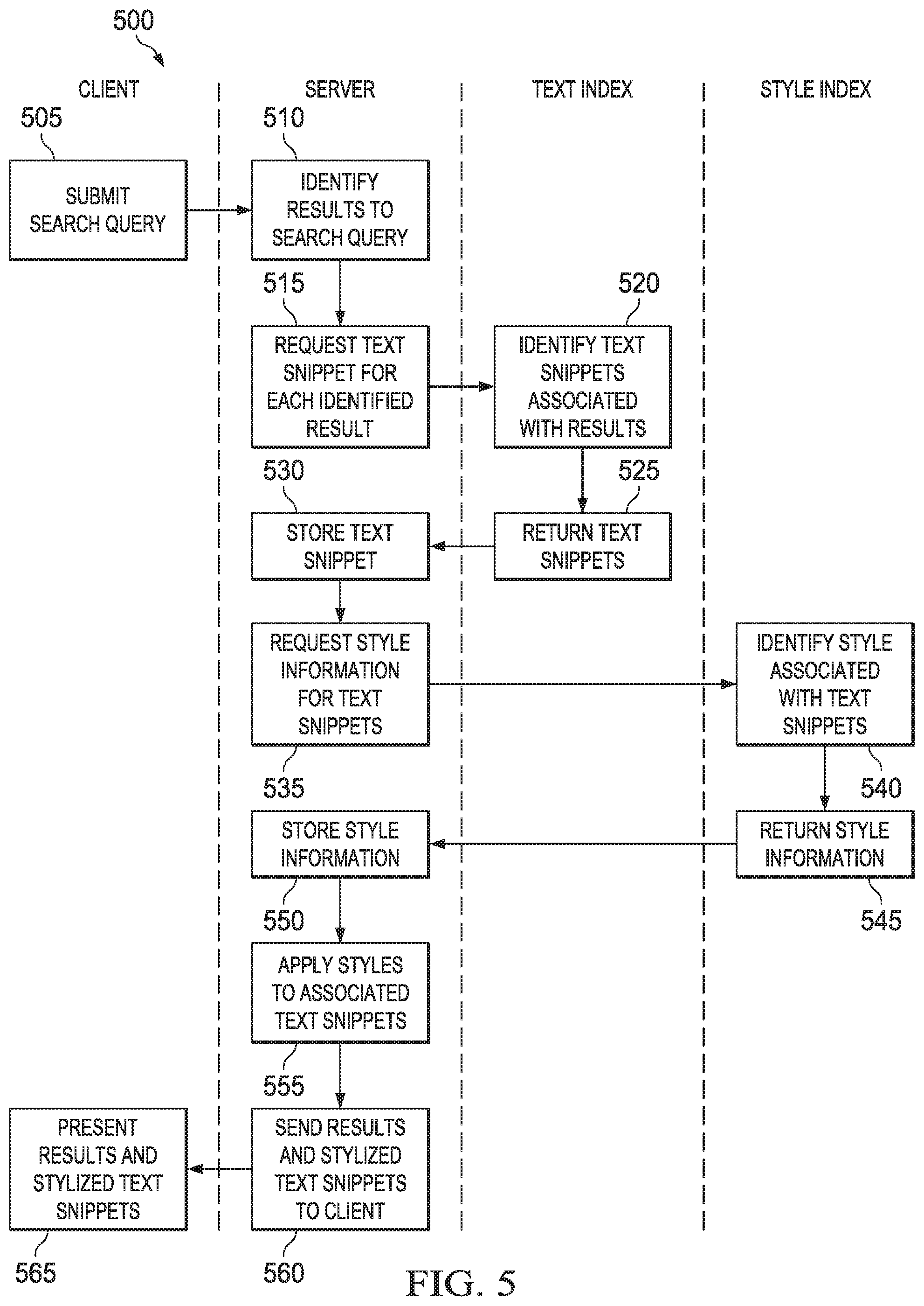 Patent US12367246 Figure 5 – Displaying stylized text snippets with search engine results