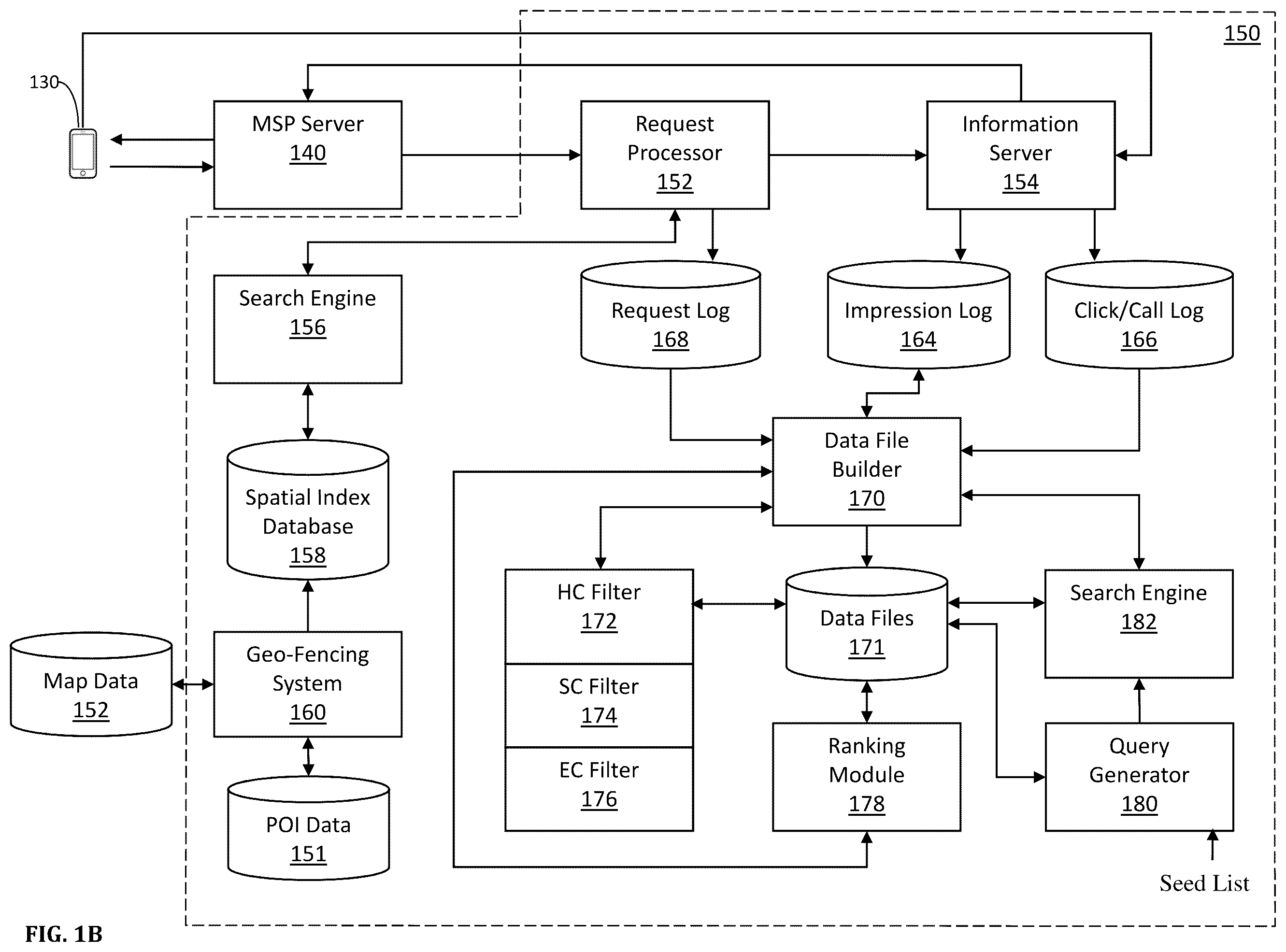 Patent US12367247 Figure 2 – System and method for segmenting mobile entities based on detected mobile events