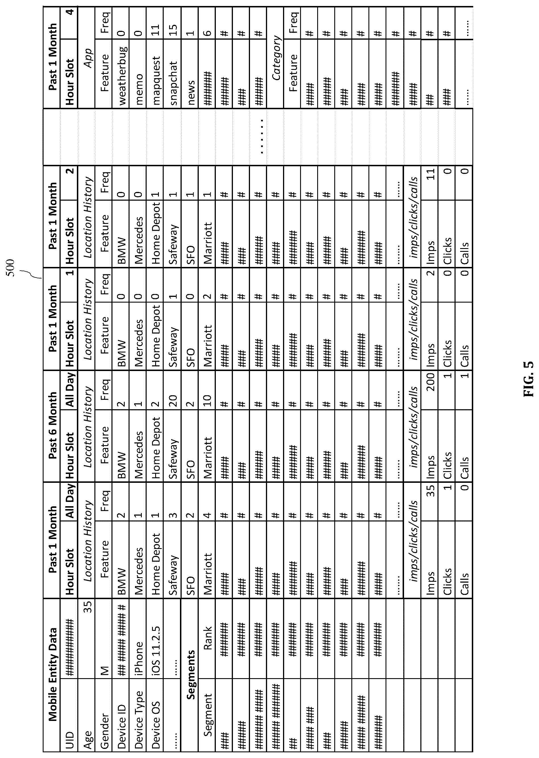 Patent US12367247 Figure 8 – System and method for segmenting mobile entities based on detected mobile events