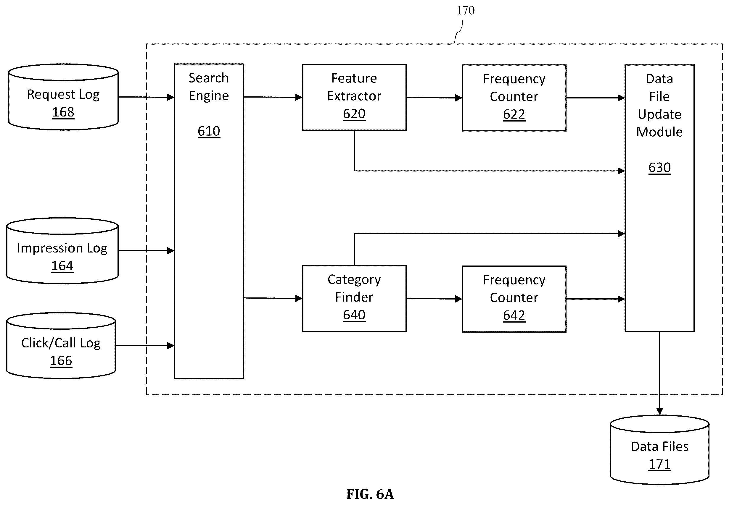 Patent US12367247 Figure 9 – System and method for segmenting mobile entities based on detected mobile events