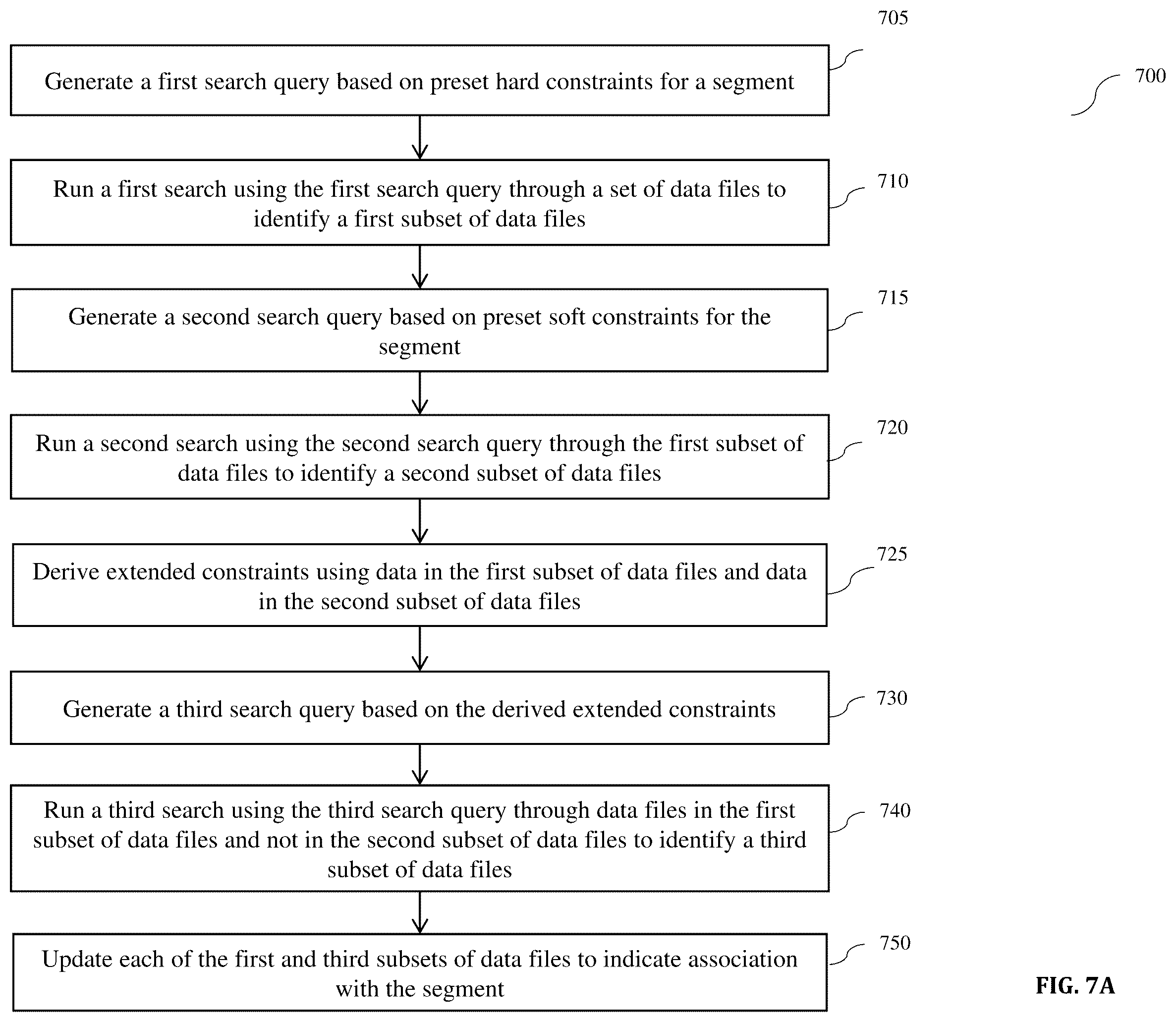 Patent US12367247 Figure 11 – System and method for segmenting mobile entities based on detected mobile events