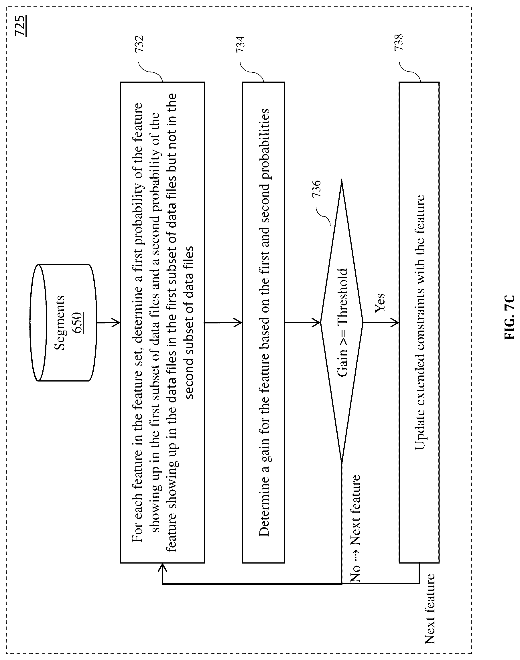 Patent US12367247 Figure 13 – System and method for segmenting mobile entities based on detected mobile events