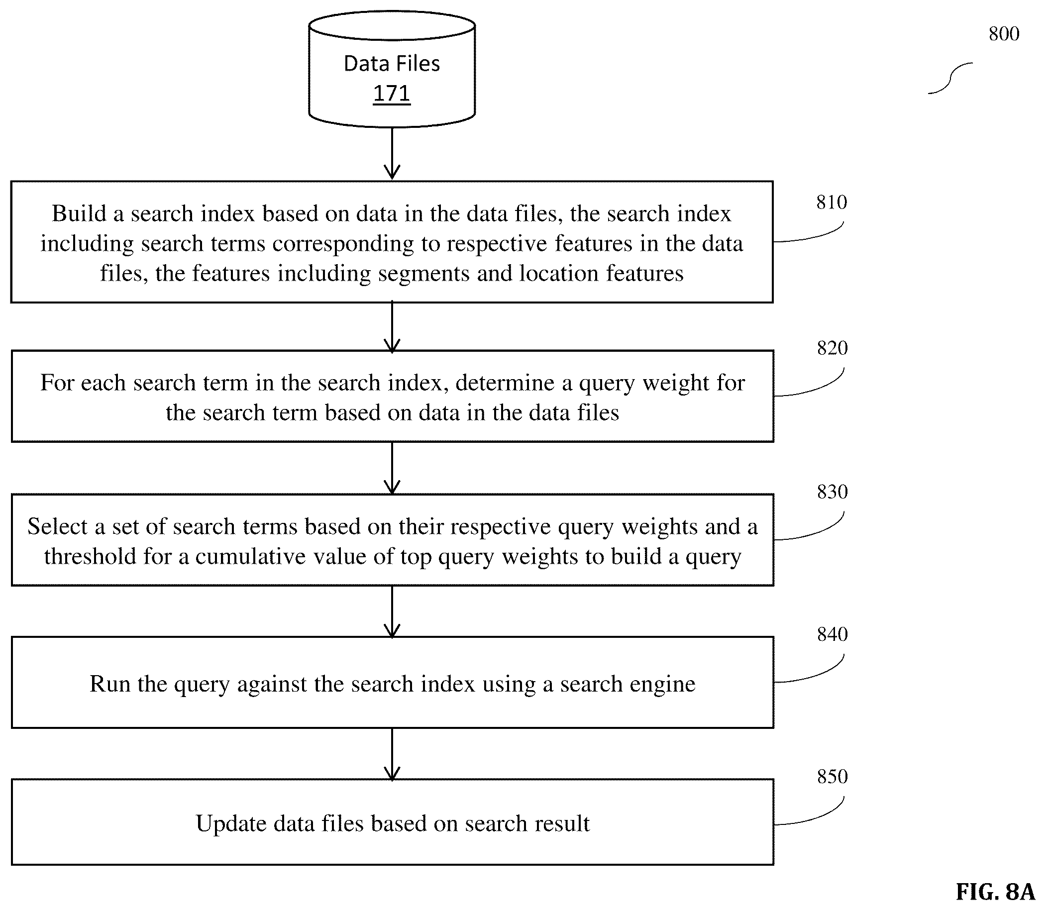 Patent US12367247 Figure 16 – System and method for segmenting mobile entities based on detected mobile events