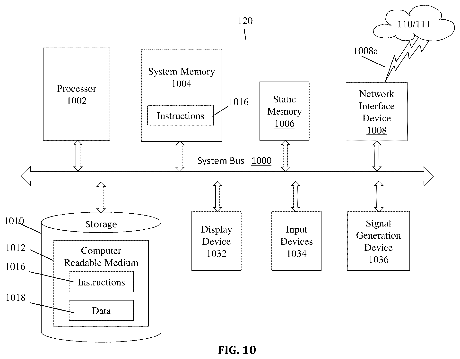 Patent US12367247 Figure 20 – System and method for segmenting mobile entities based on detected mobile events