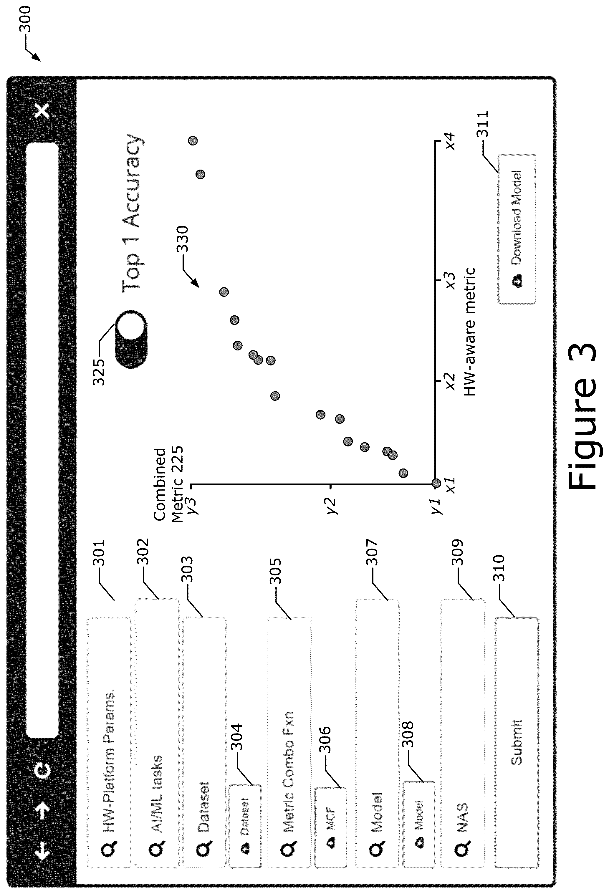 Patent US12367248 Figure 3 – Hardware-aware machine learning model search mechanisms