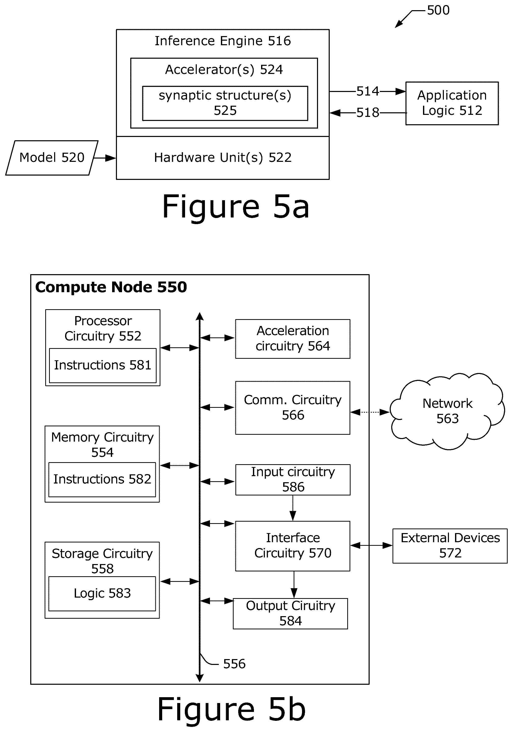 Patent US12367248 Figure 5 – Hardware-aware machine learning model search mechanisms