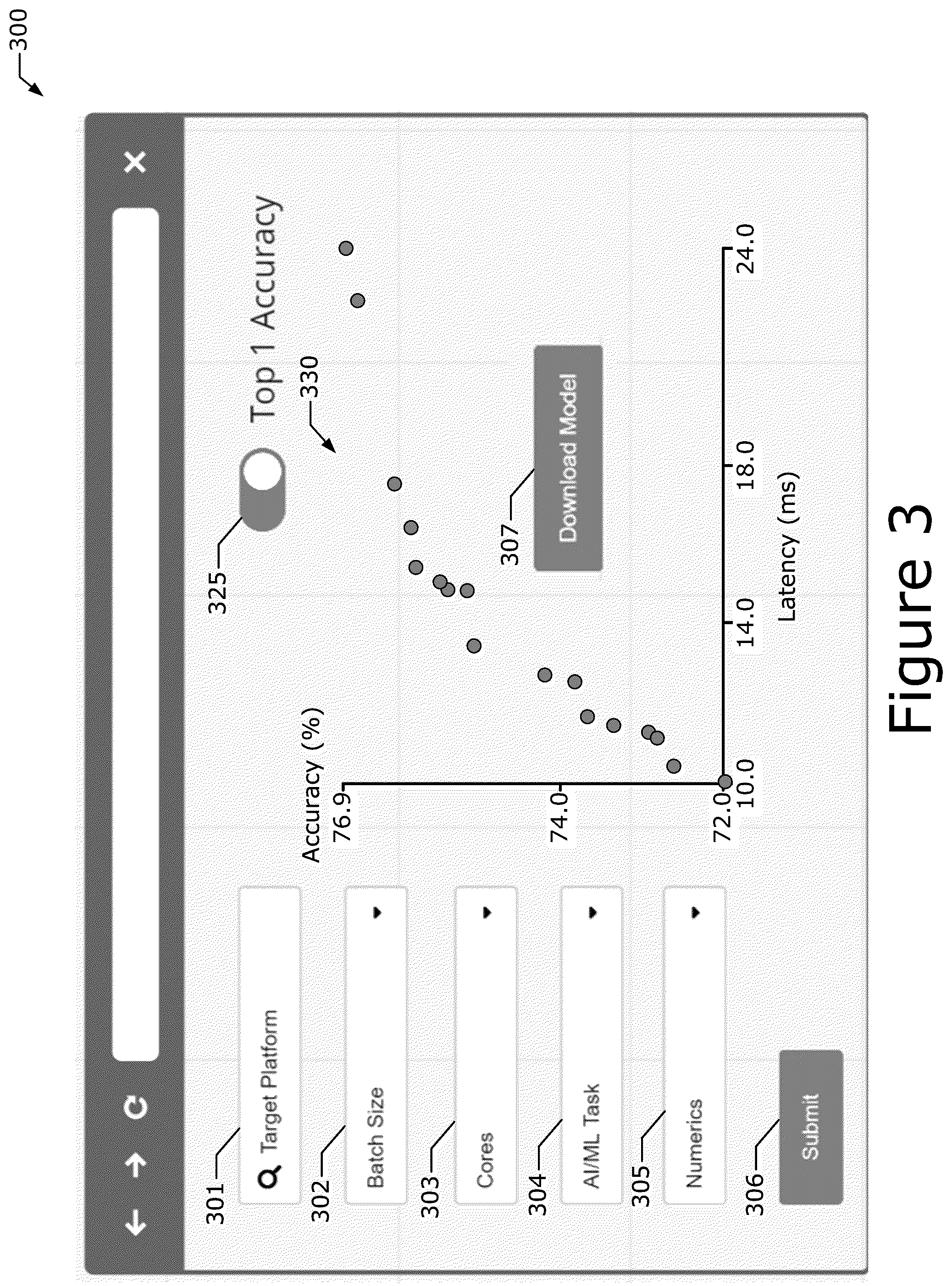 Patent US12367249 Figure 3 – Framework for optimization of machine learning architectures