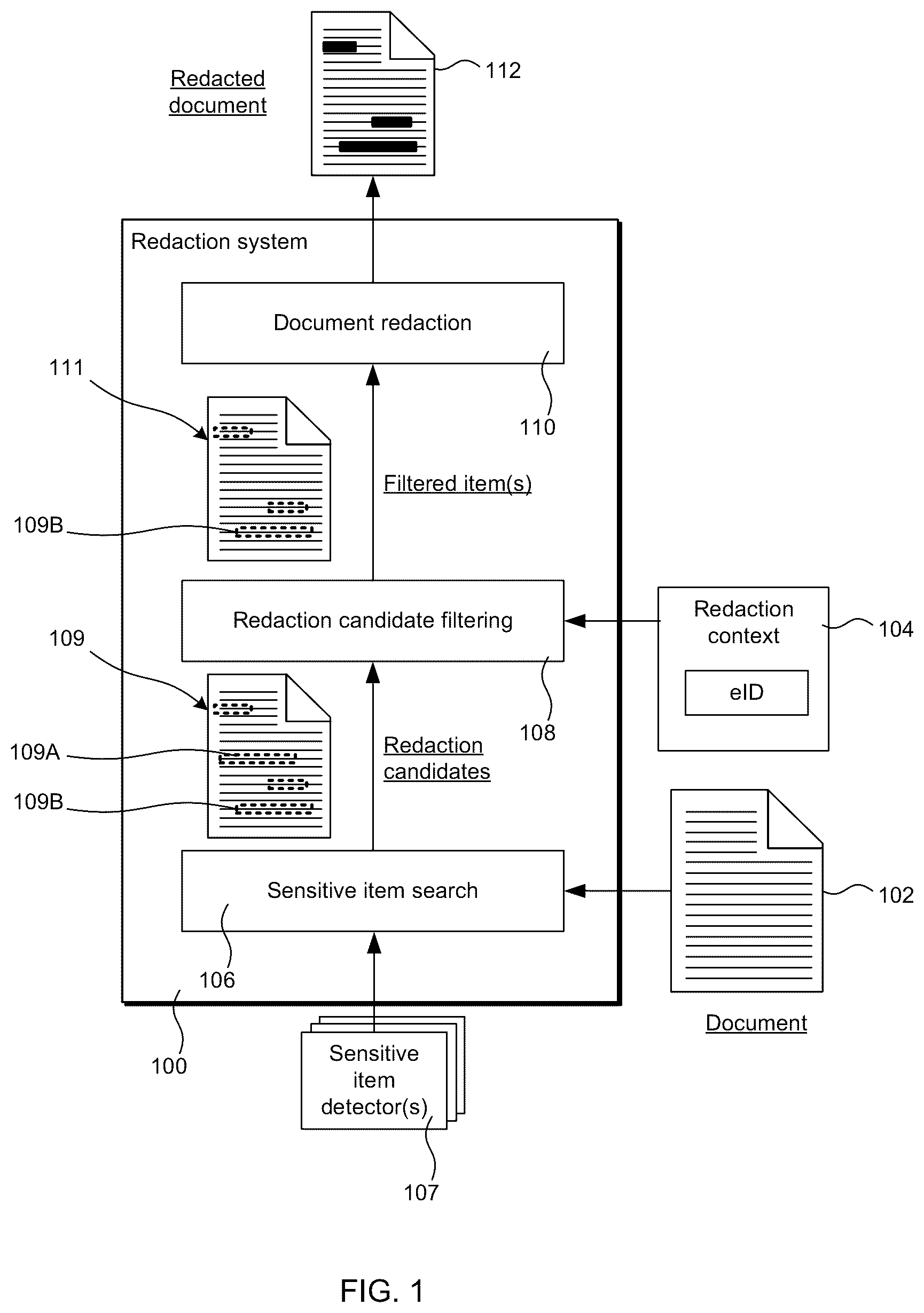 Patent US12367250 Figure 1 – Detection and removal of predefined sensitive information types from electronic documents