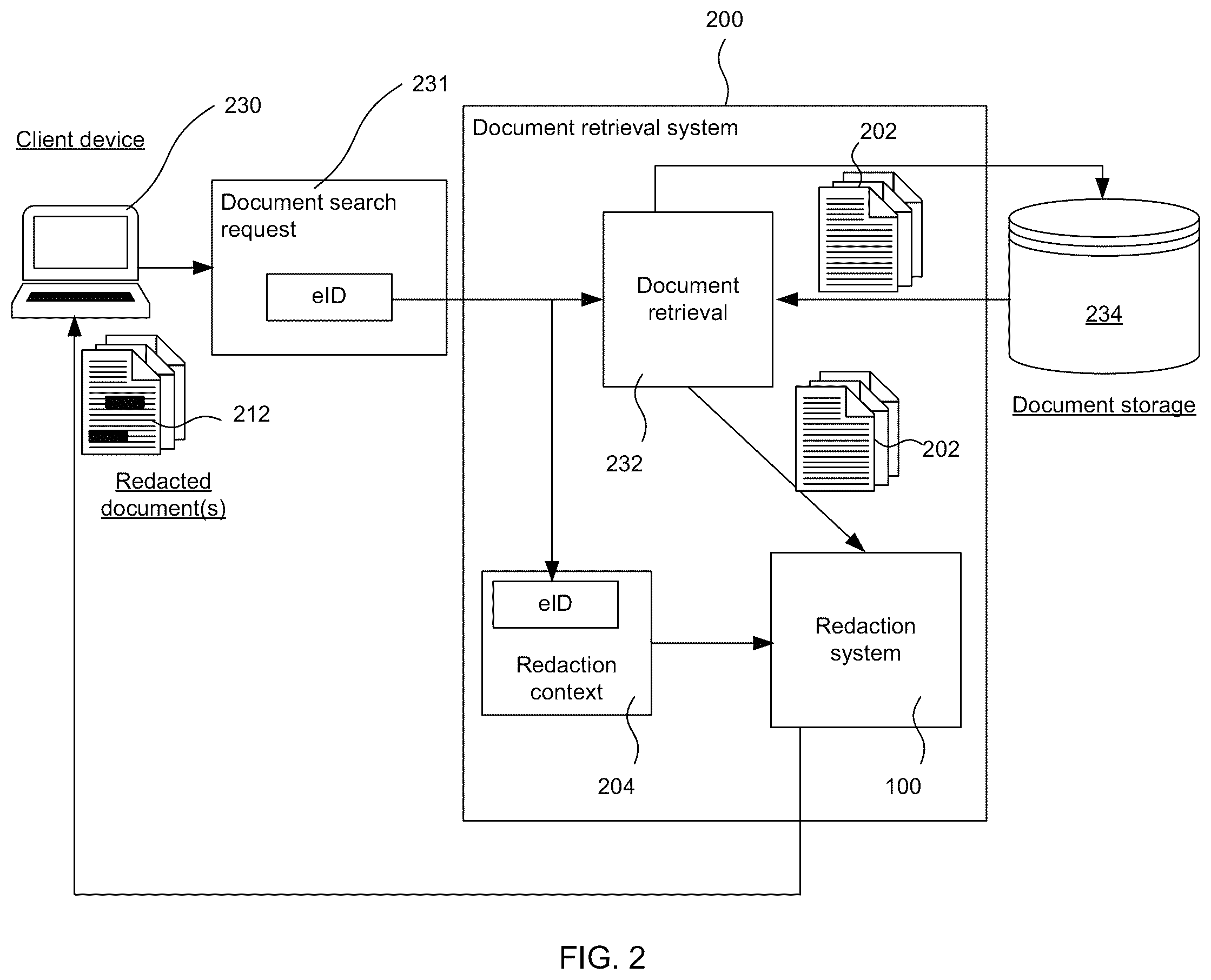 Patent US12367250 Figure 2 – Detection and removal of predefined sensitive information types from electronic documents