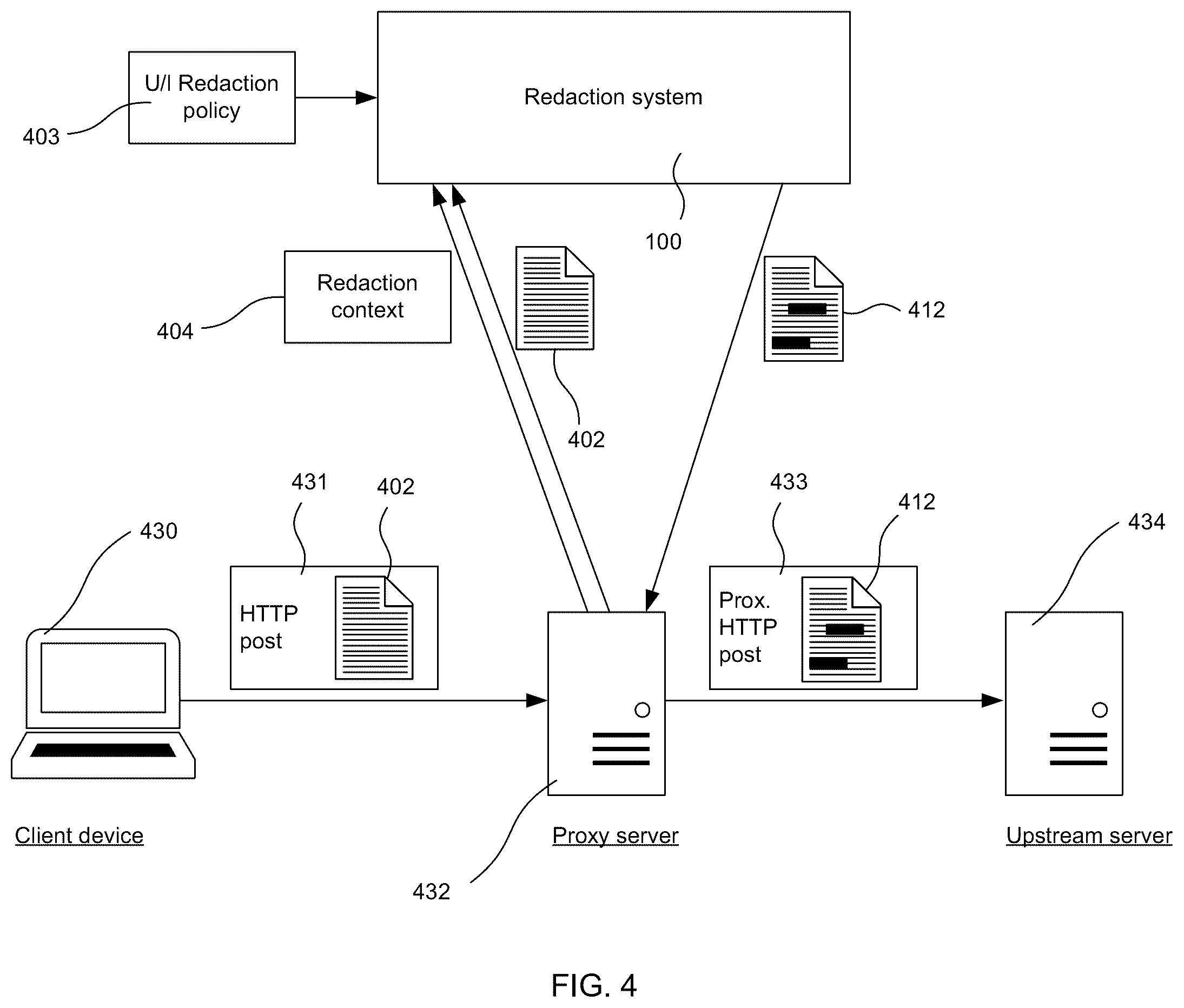 Patent US12367250 Figure 4 – Detection and removal of predefined sensitive information types from electronic documents