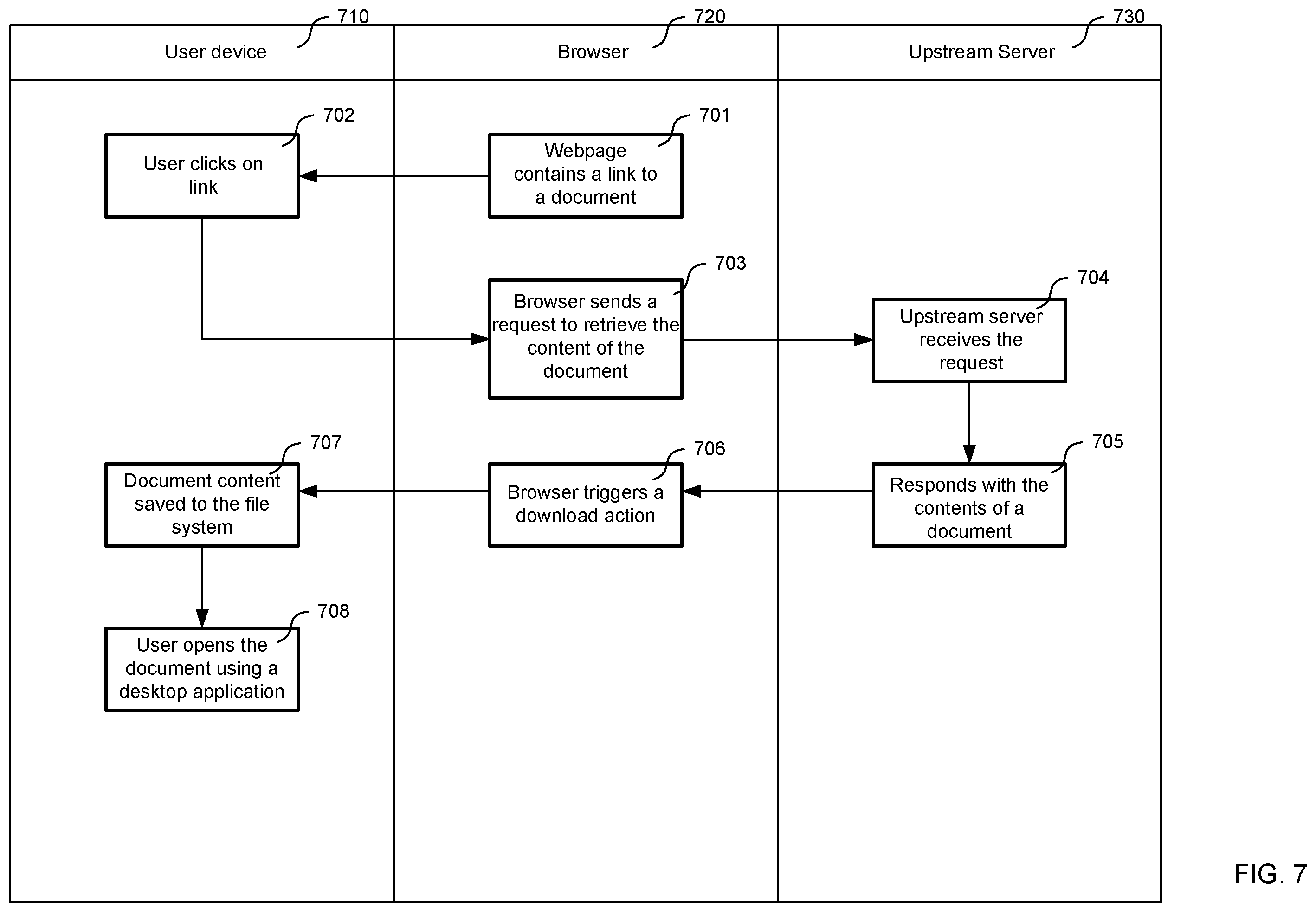 Patent US12367250 Figure 6 – Detection and removal of predefined sensitive information types from electronic documents