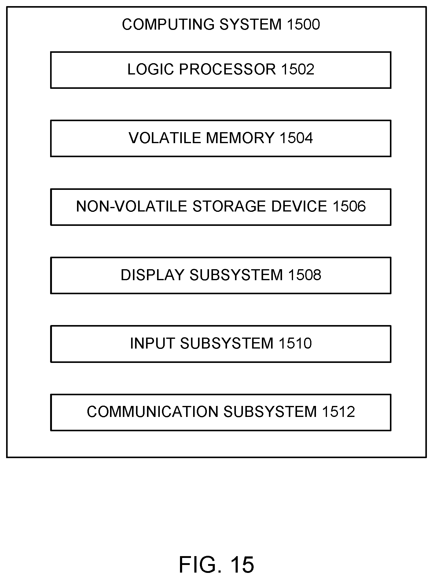 Patent US12367250 Figure 14 – Detection and removal of predefined sensitive information types from electronic documents