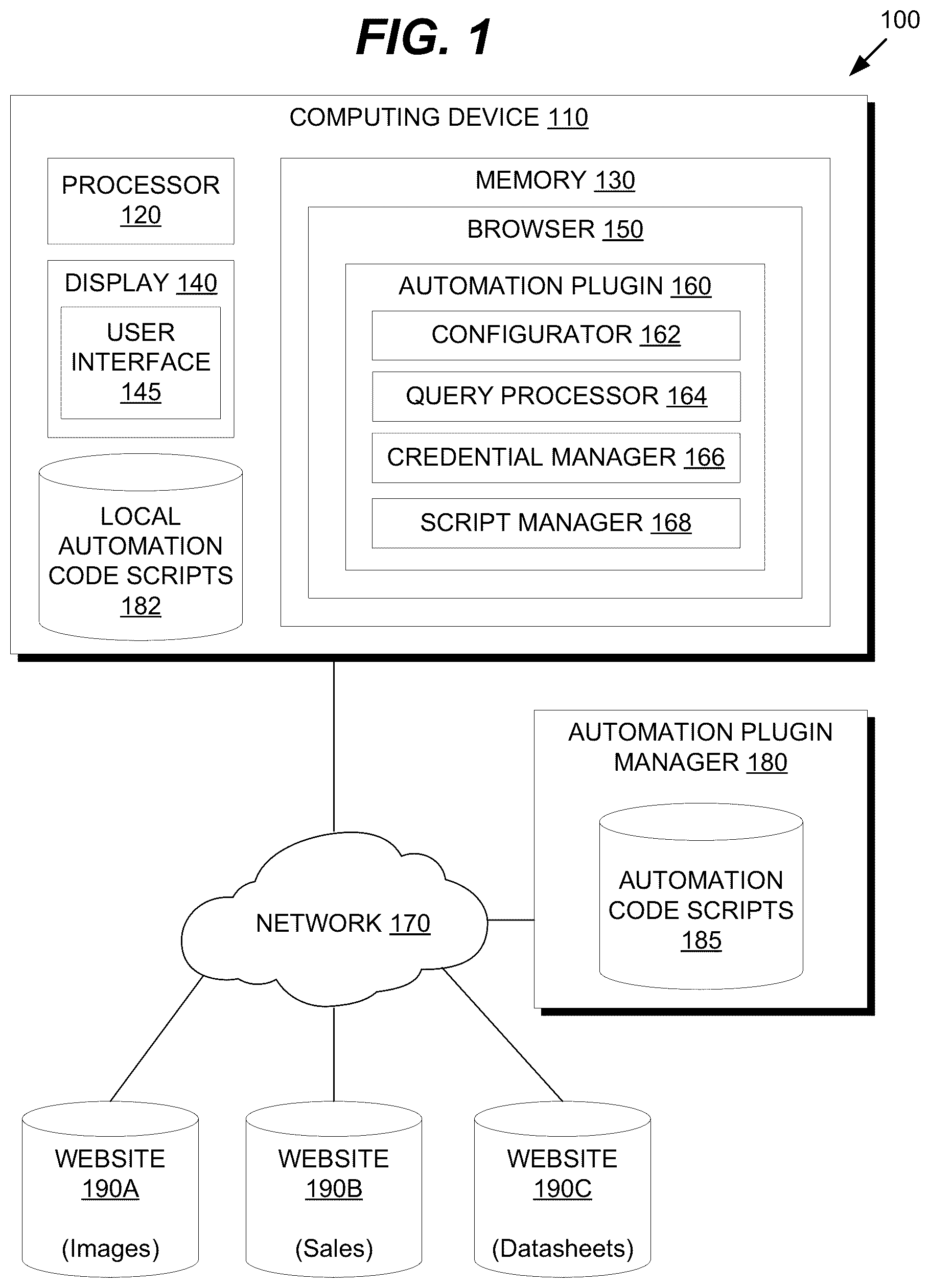 Patent US12367251 — Browser based robotic process automation — Figure 1