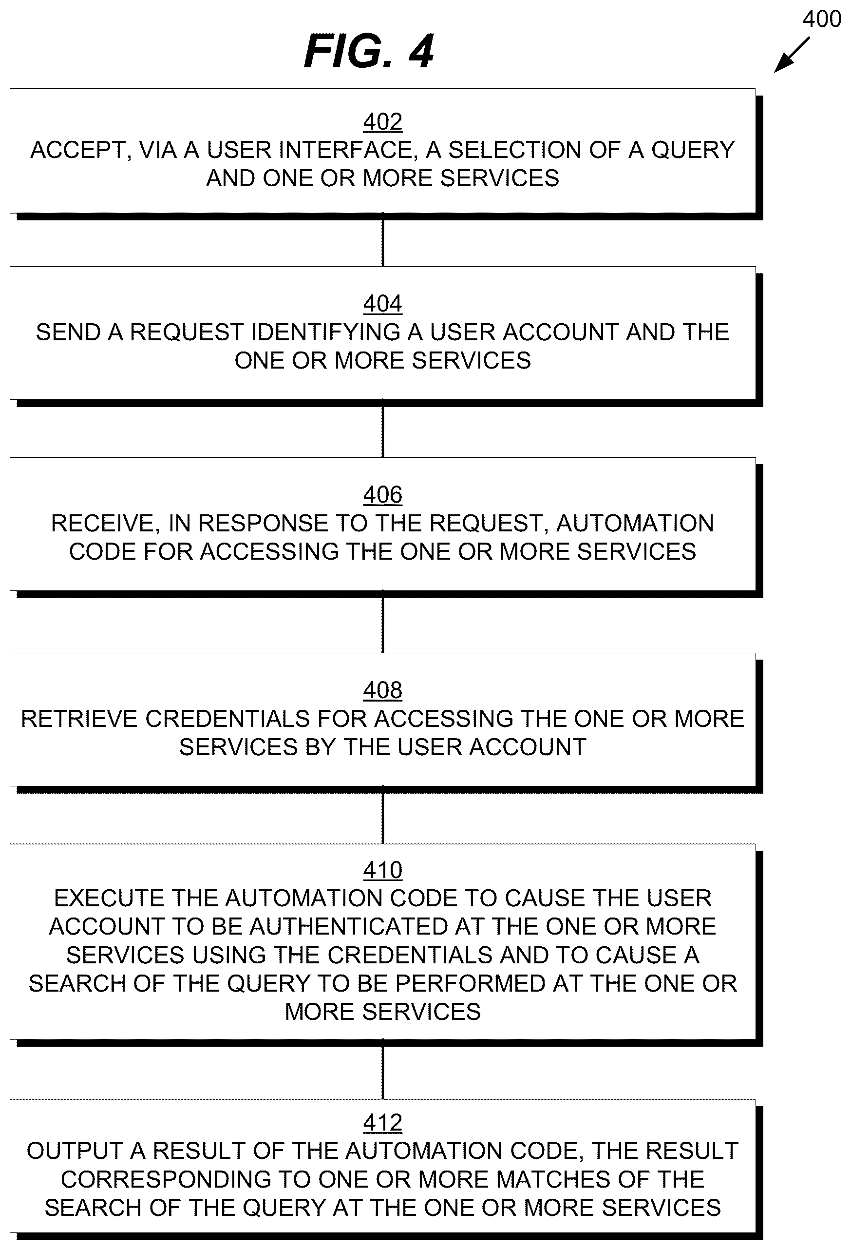 Patent US12367251 Figure 10 – Browser based robotic process automation