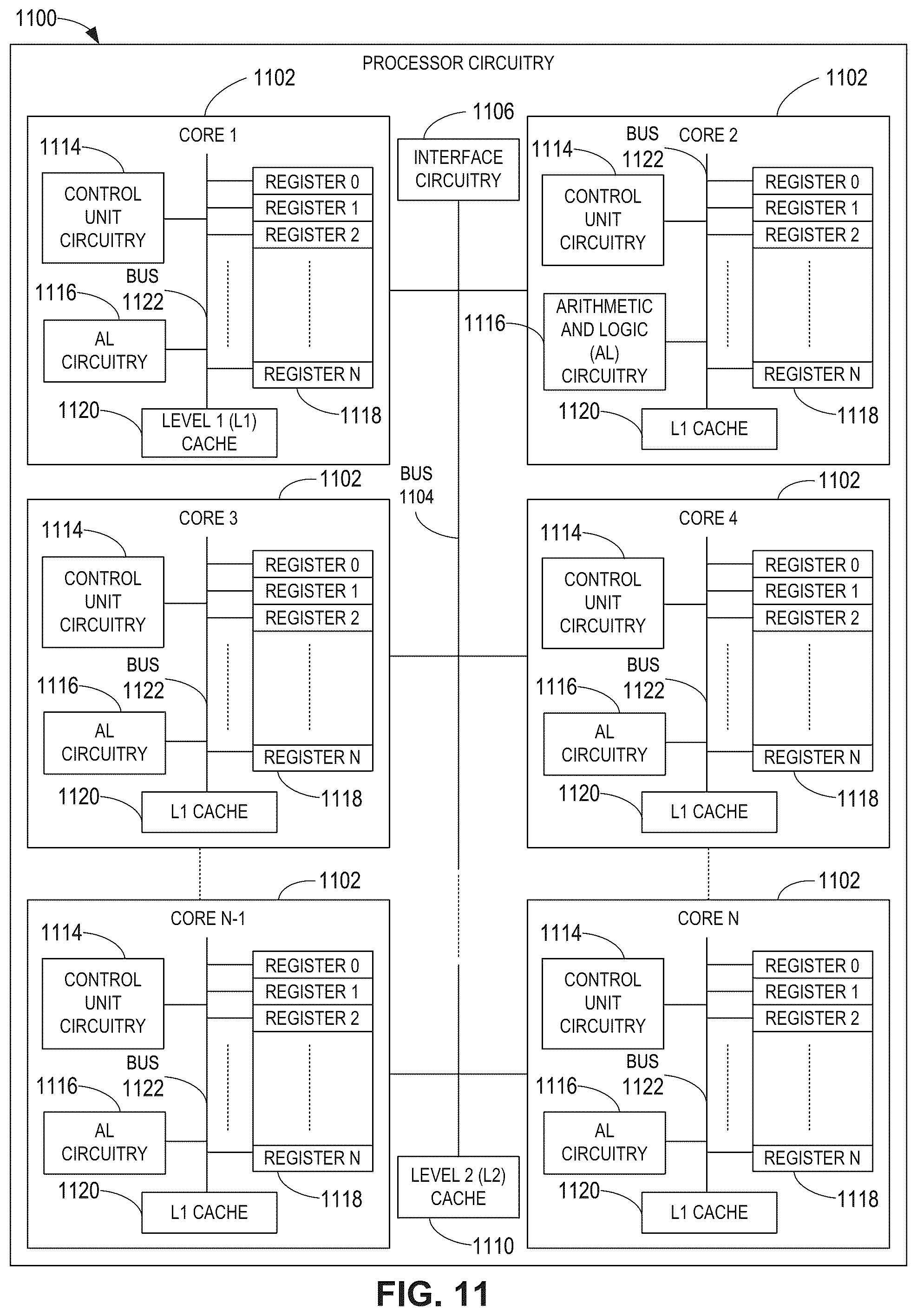 Patent US12367252 Figure 12 – Methods and apparatus to classify web content
