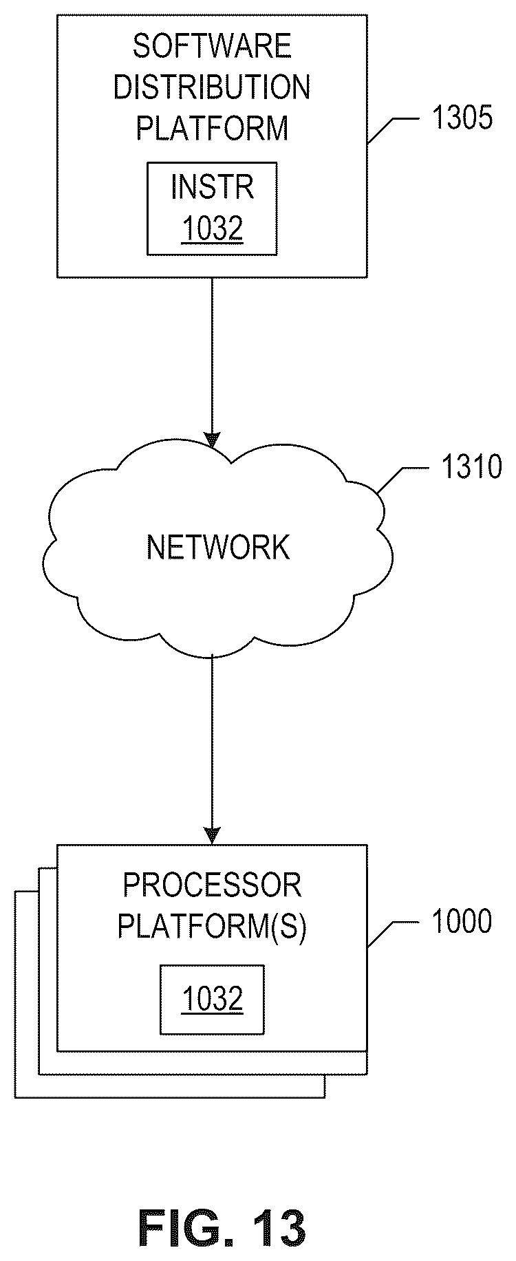 Patent US12367252 Figure 14 – Methods and apparatus to classify web content