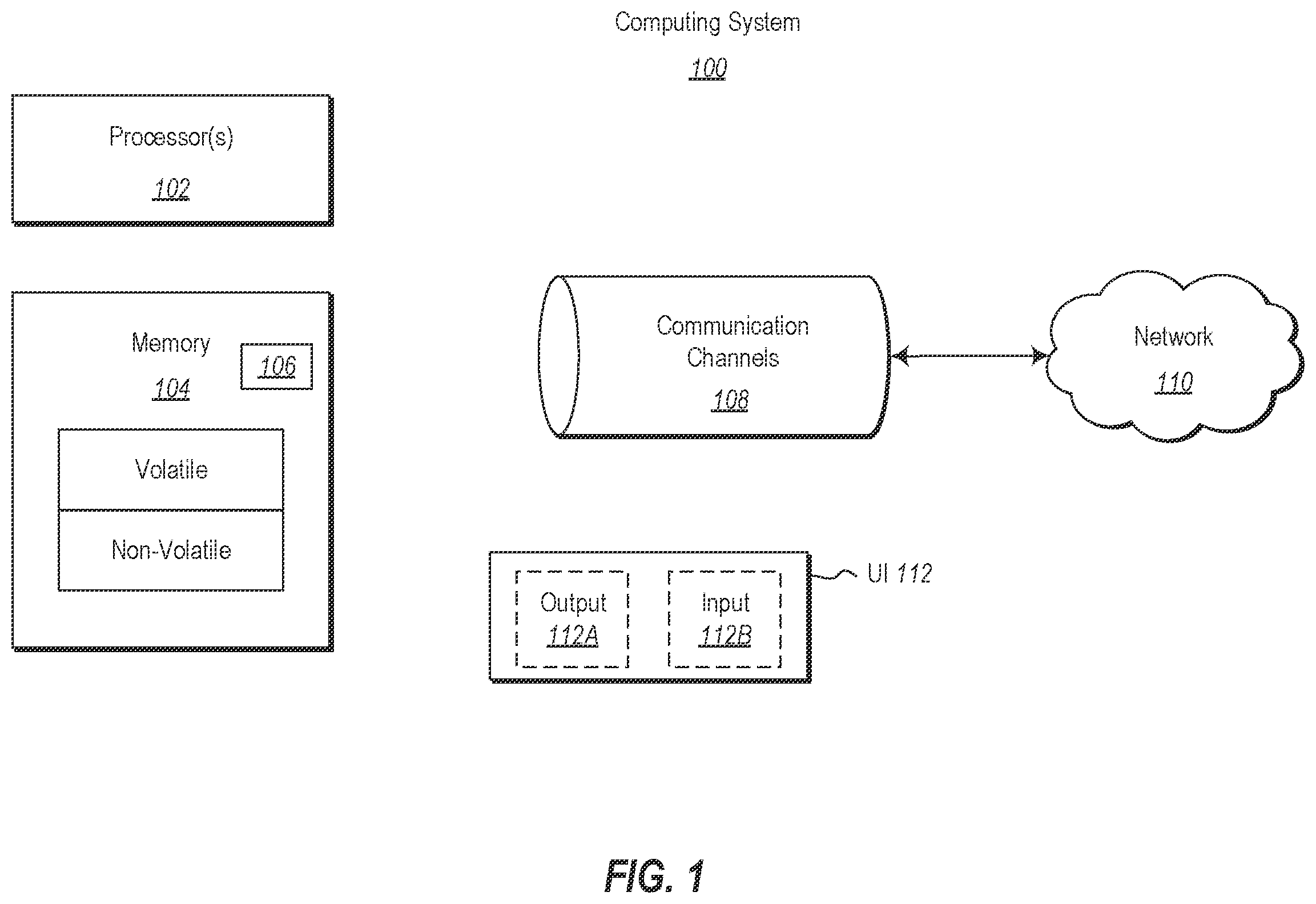 Patent US12367254 Figure 1 – Set operations using multi-core processing unit