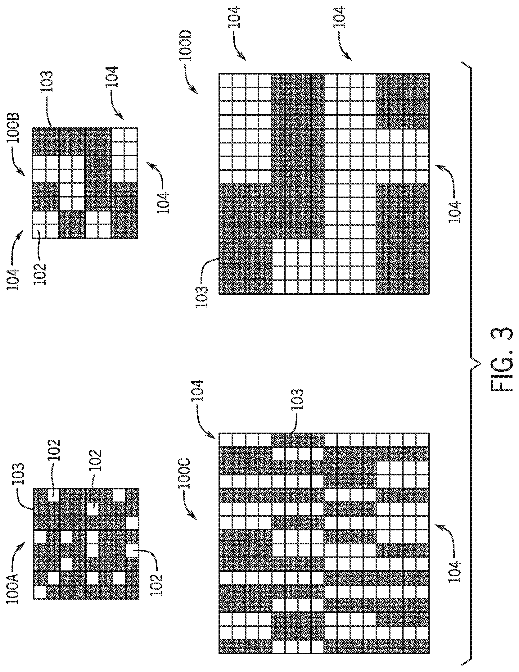 Patent US12367255 Figure 3 – Machine learning architecture support for block sparsity