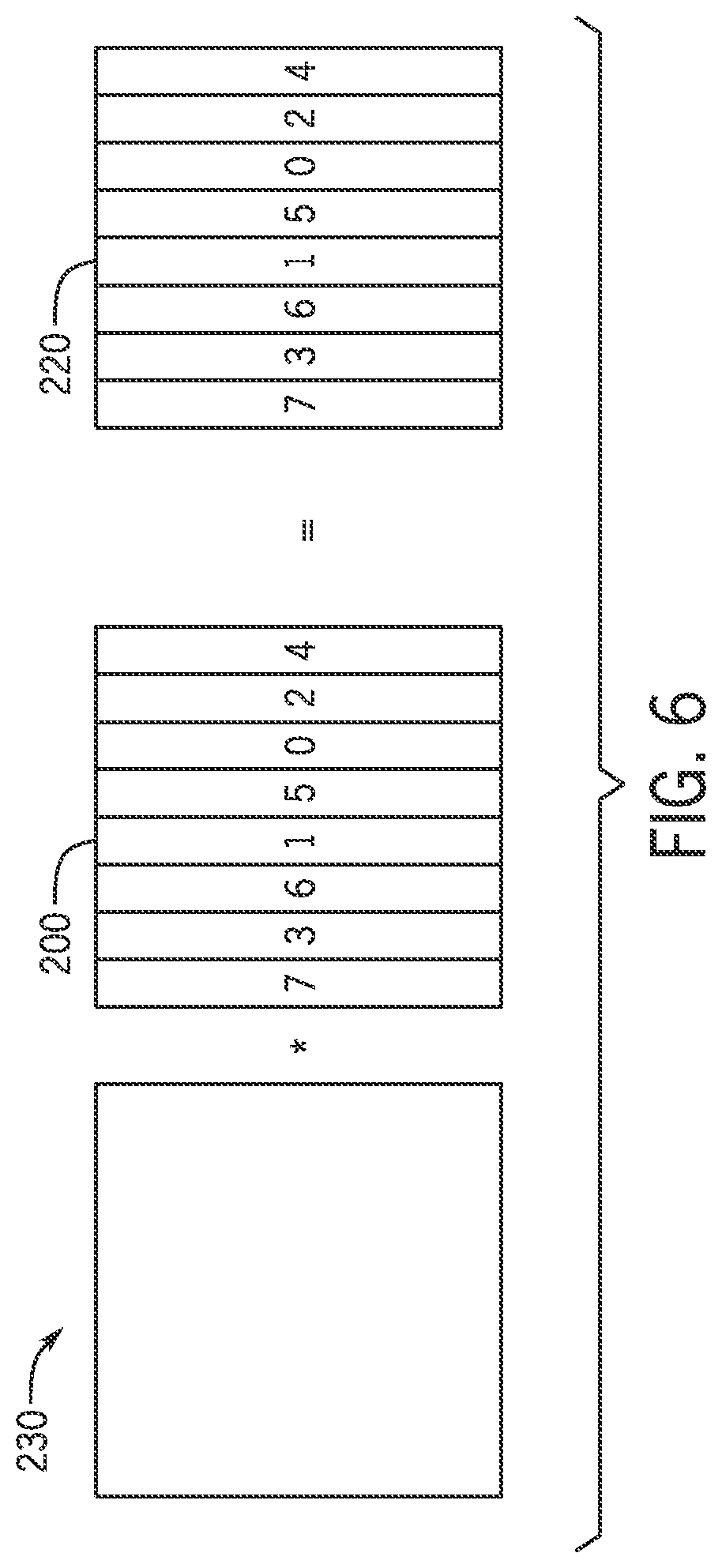 Patent US12367255 Figure 6 – Machine learning architecture support for block sparsity
