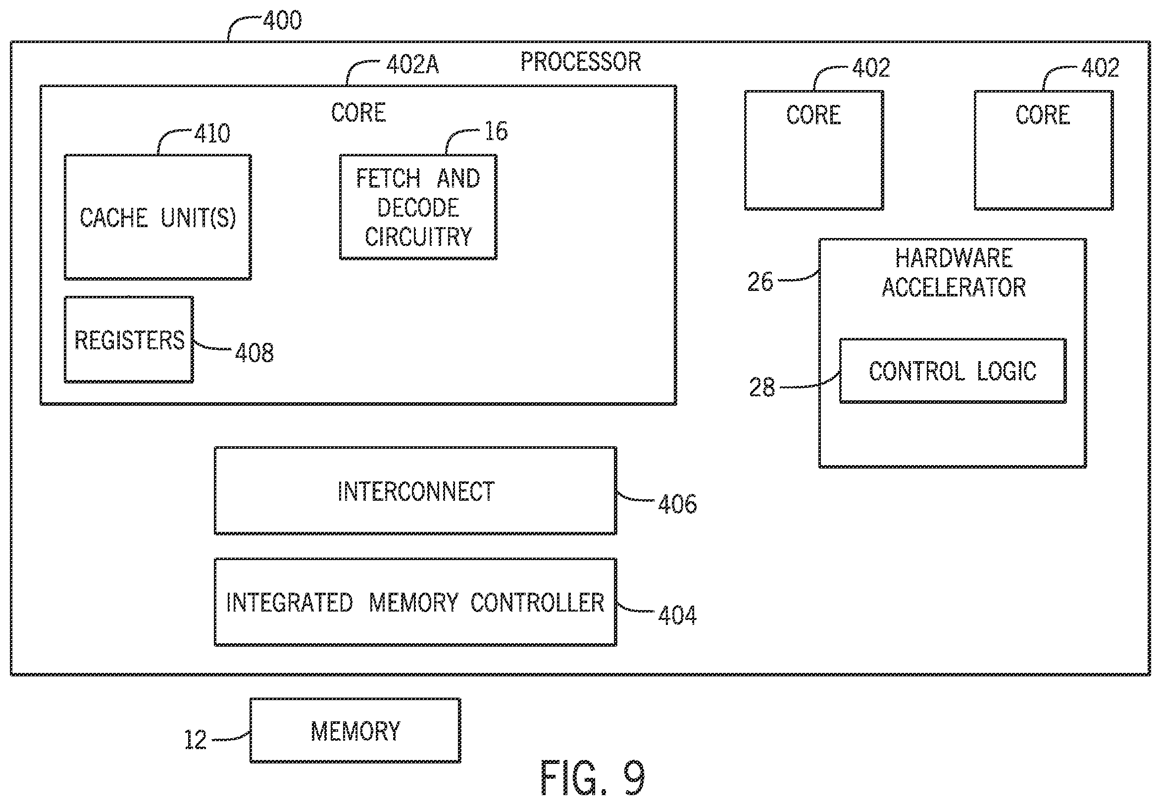 Patent US12367255 Figure 9 – Machine learning architecture support for block sparsity